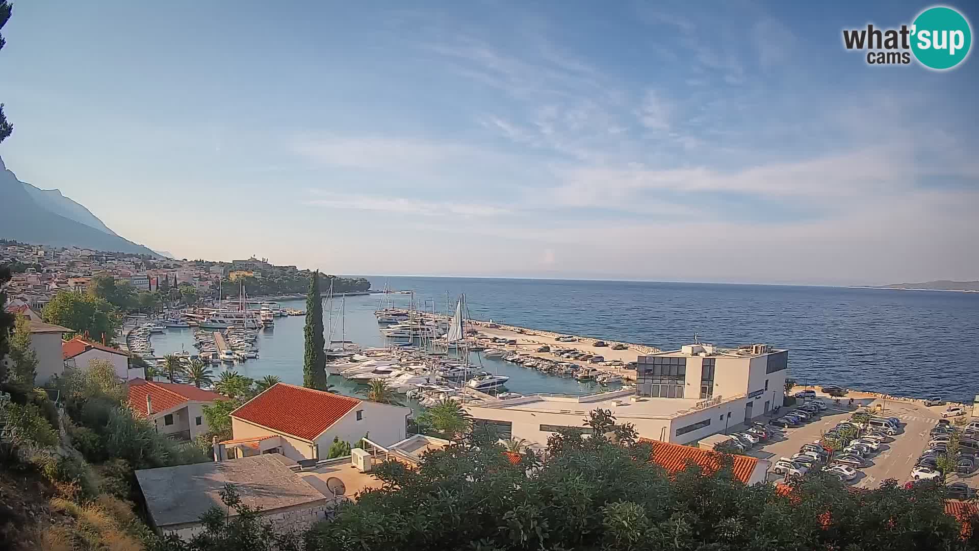 Panorama di Bascavoda