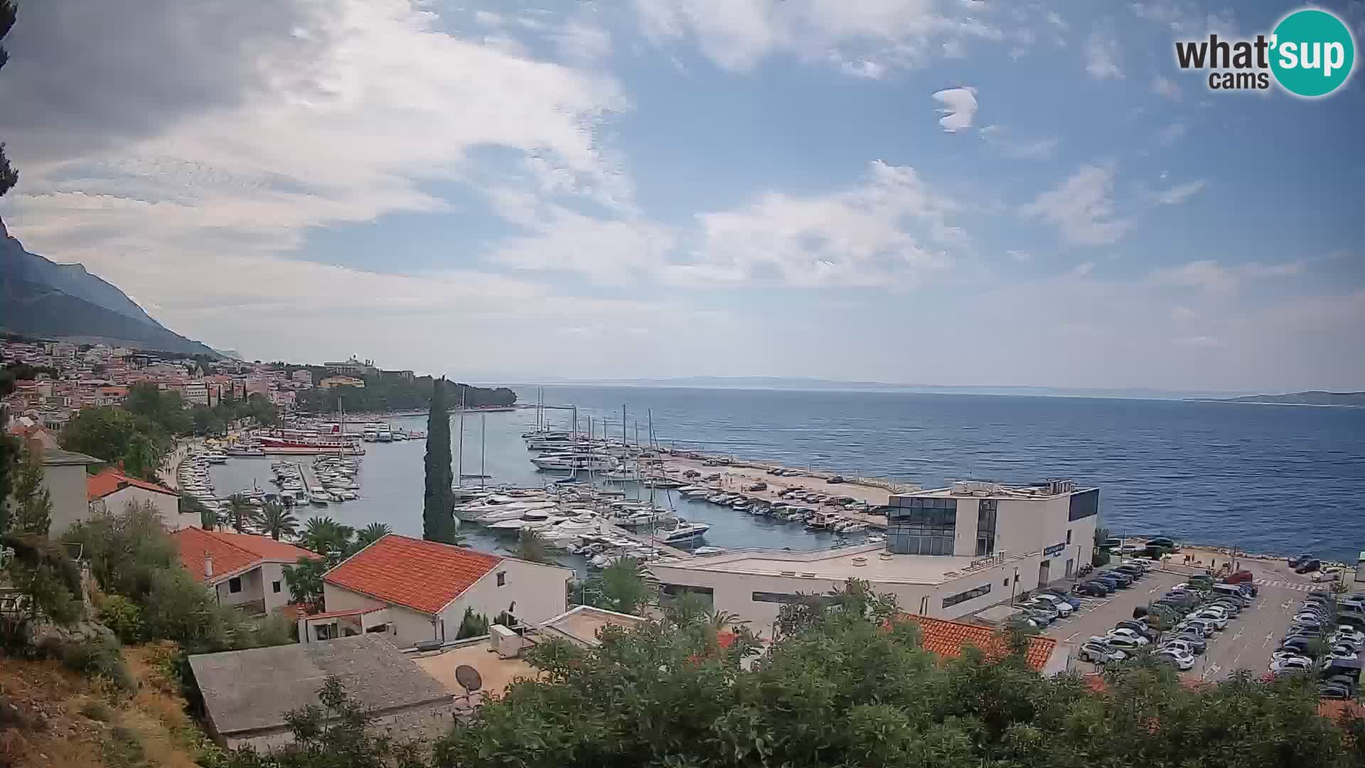 Razgled Baške Vode