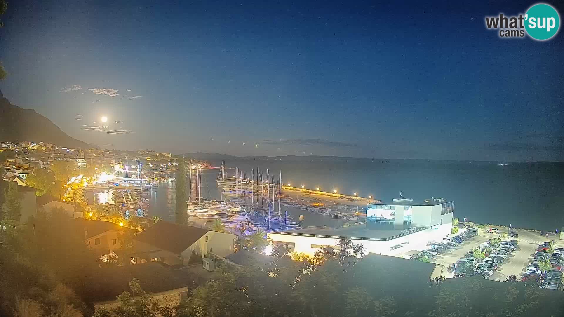 Razgled Baške Vode