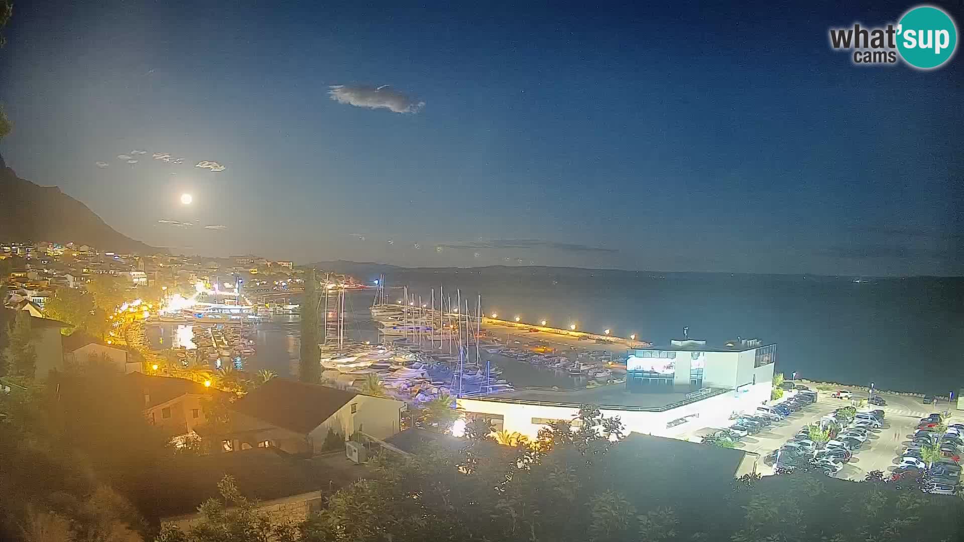 Panorama di Bascavoda