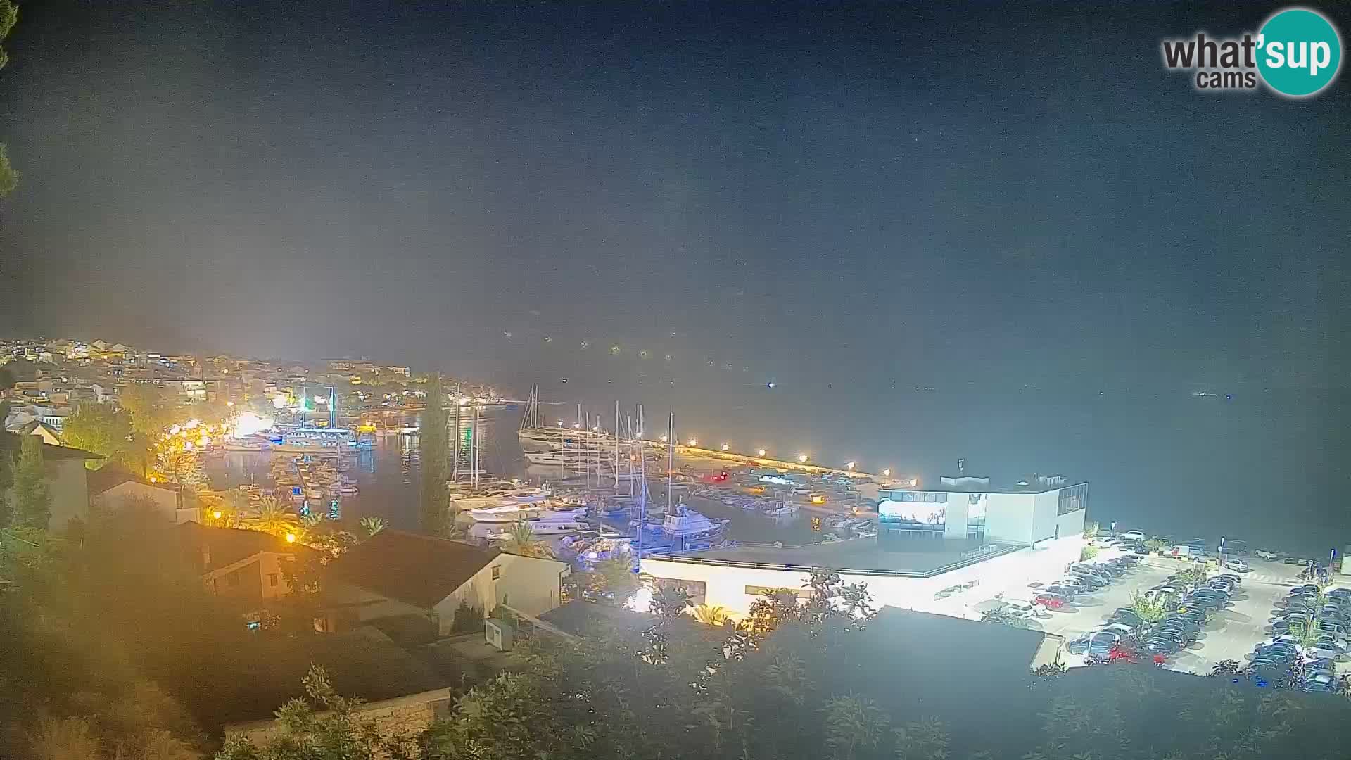 Razgled Baške Vode