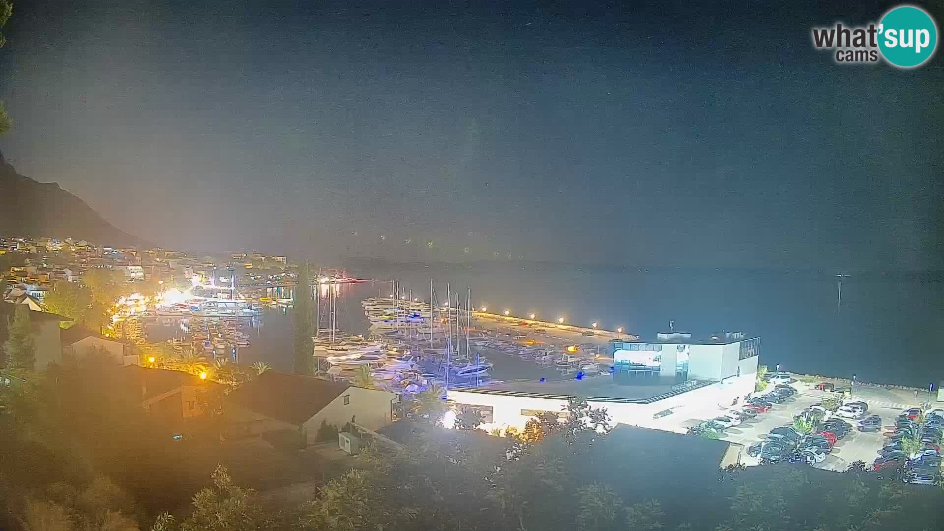 Razgled Baške Vode