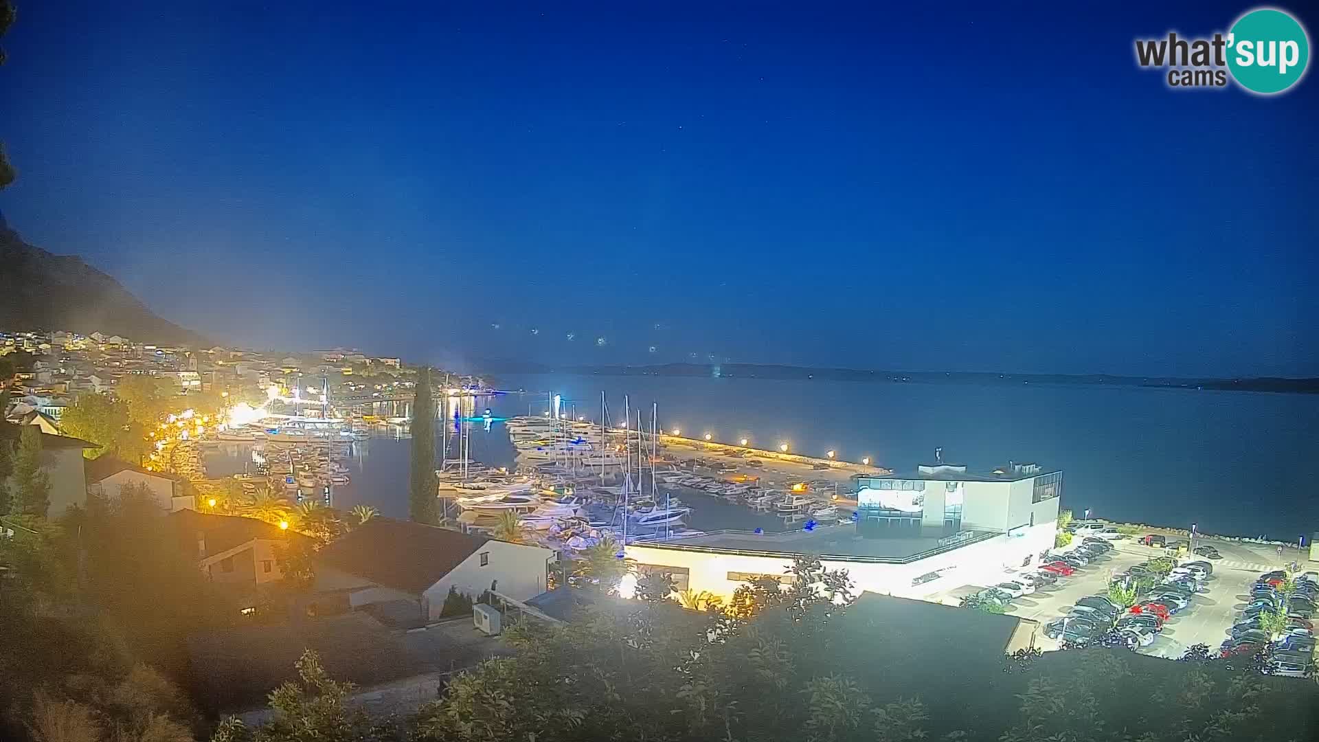 Razgled Baške Vode
