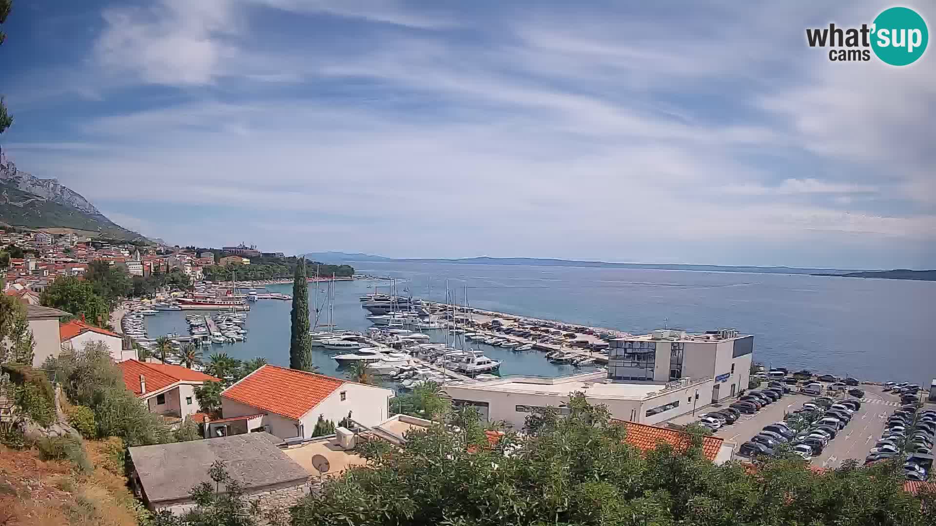 Panorama di Bascavoda