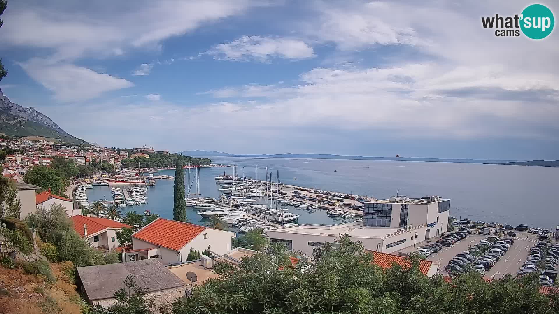 Pogled na Bašku Vodu
