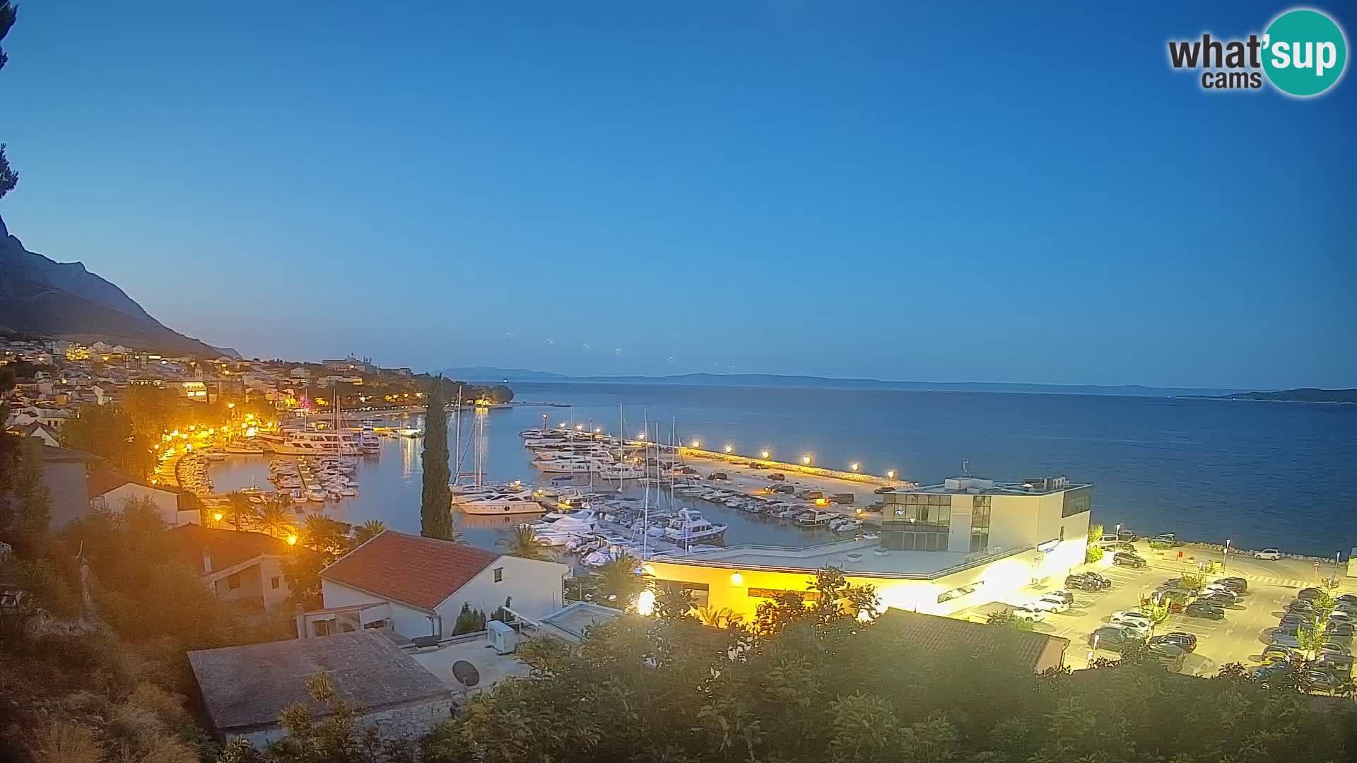 Razgled Baške Vode