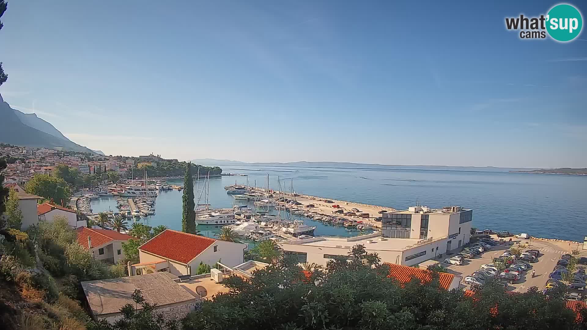 Razgled Baške Vode