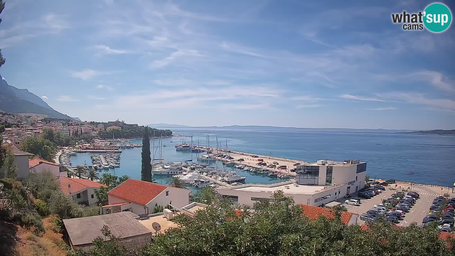 Panorama di Bascavoda