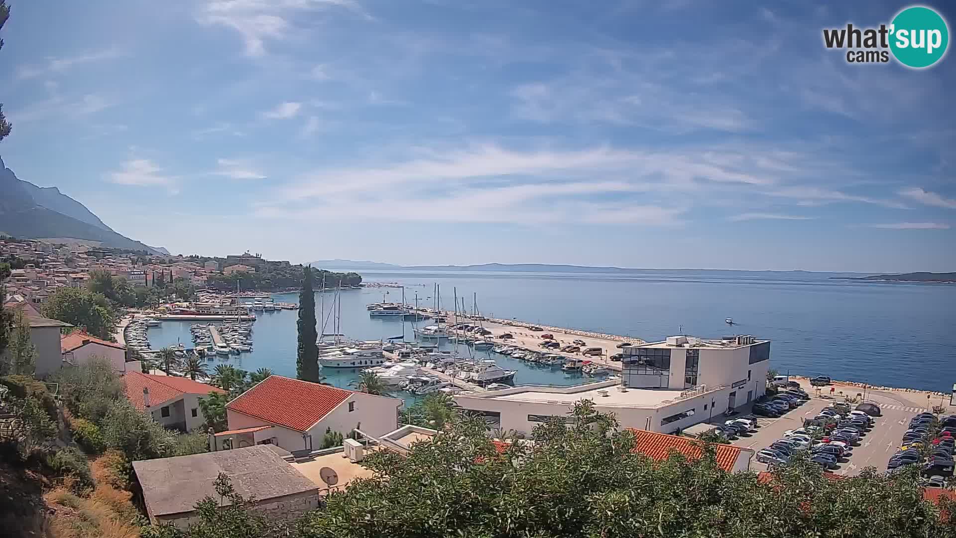 Razgled Baške Vode
