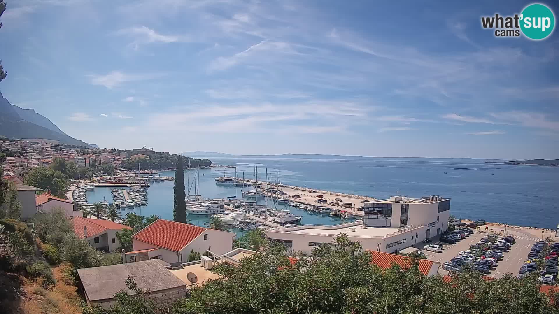 Panorama di Bascavoda