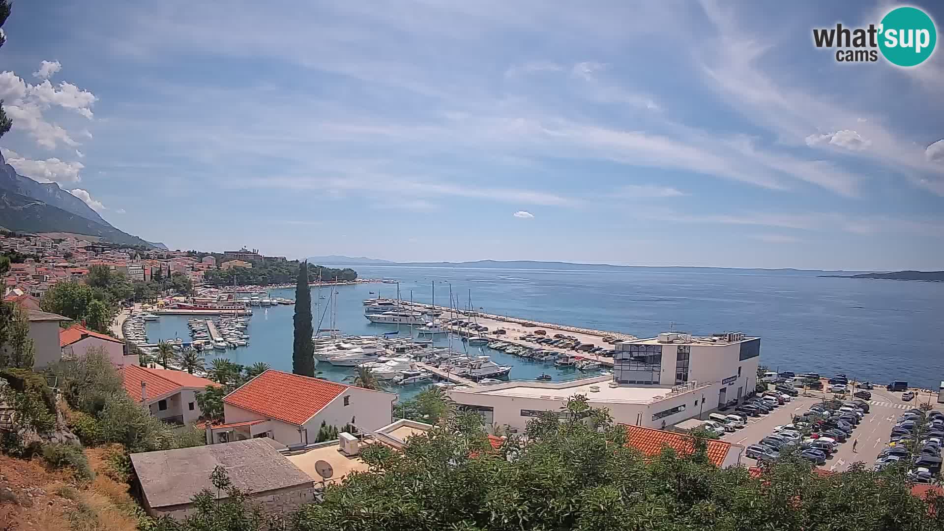 Panorama di Bascavoda