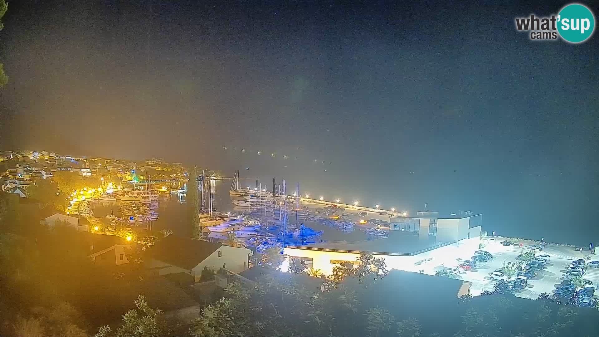 Razgled Baške Vode