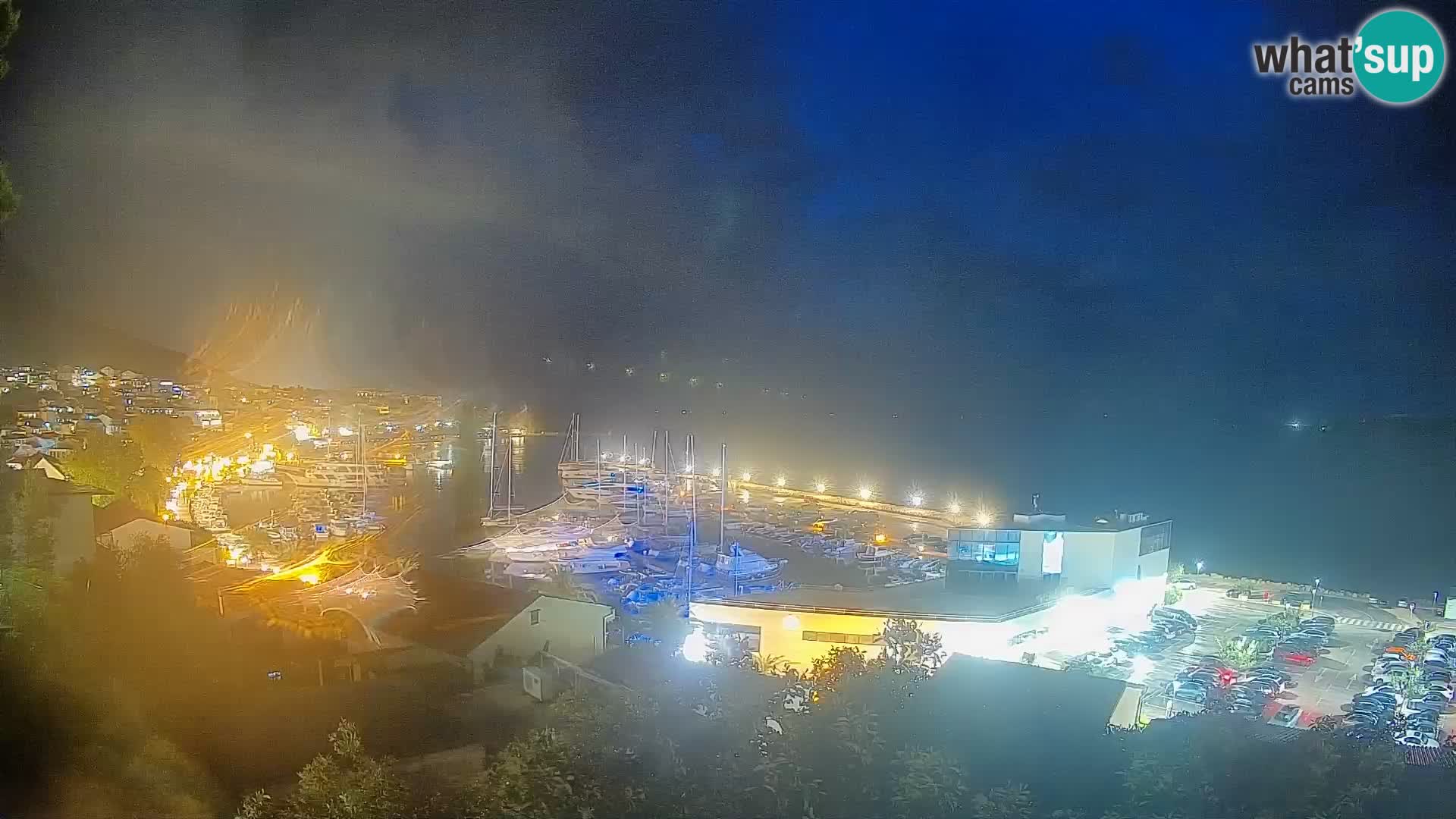 Panorama di Bascavoda