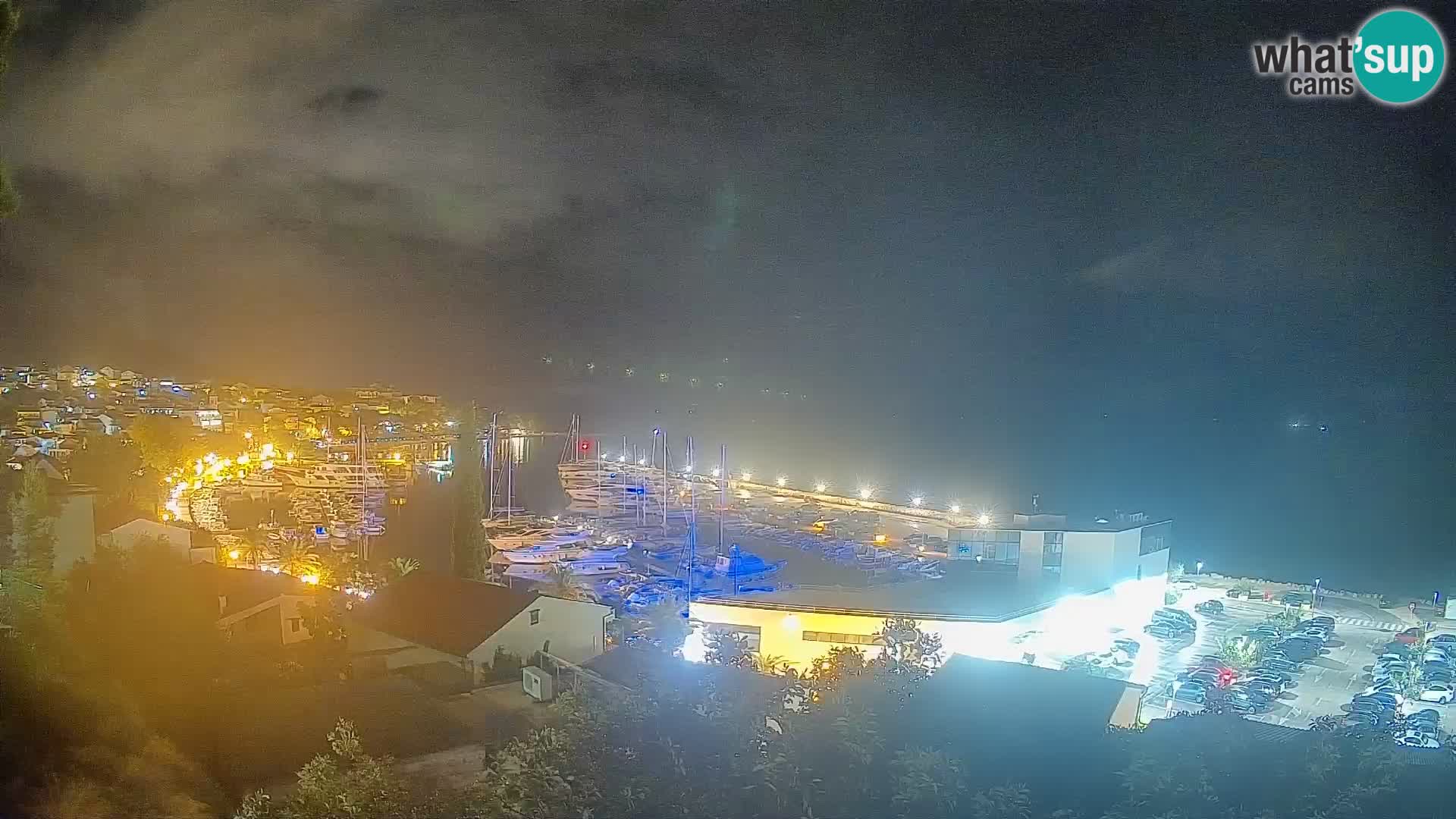 Panorama di Bascavoda