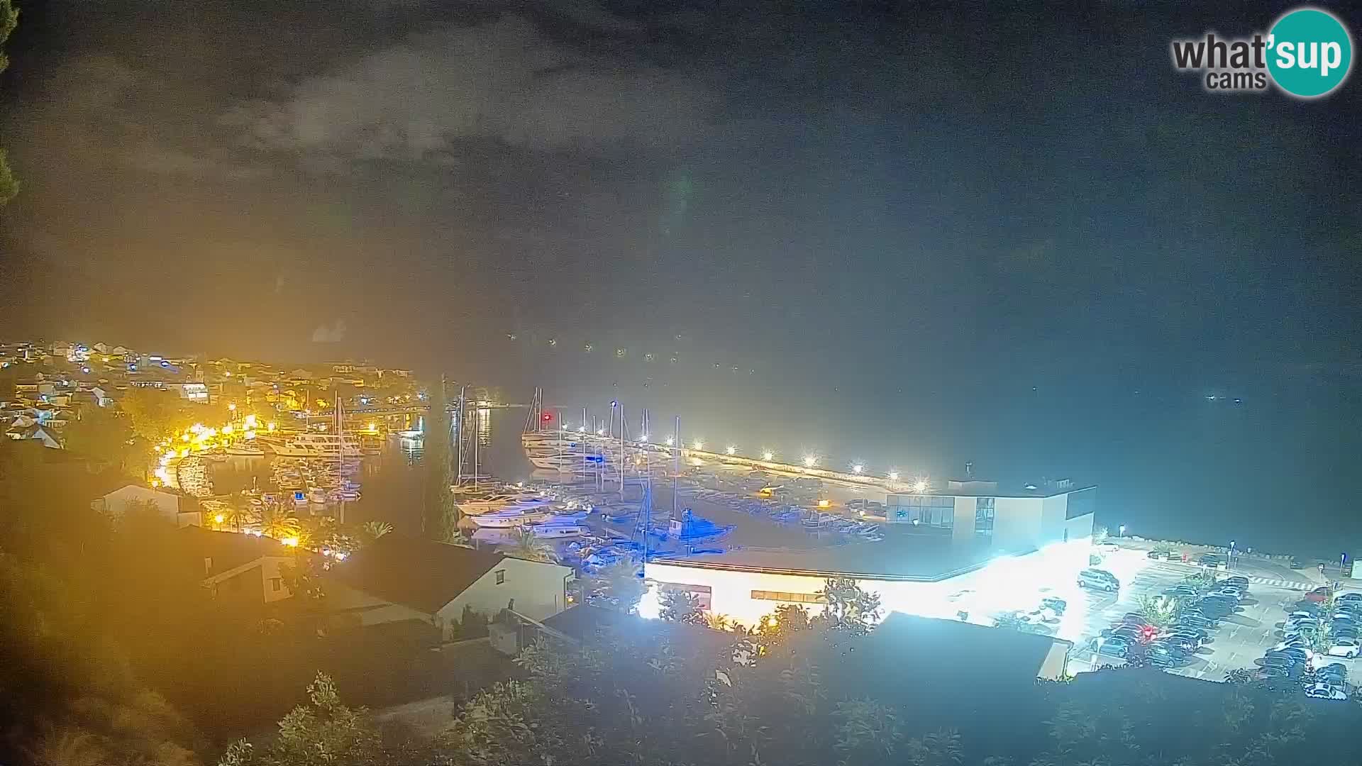 Panorama di Bascavoda
