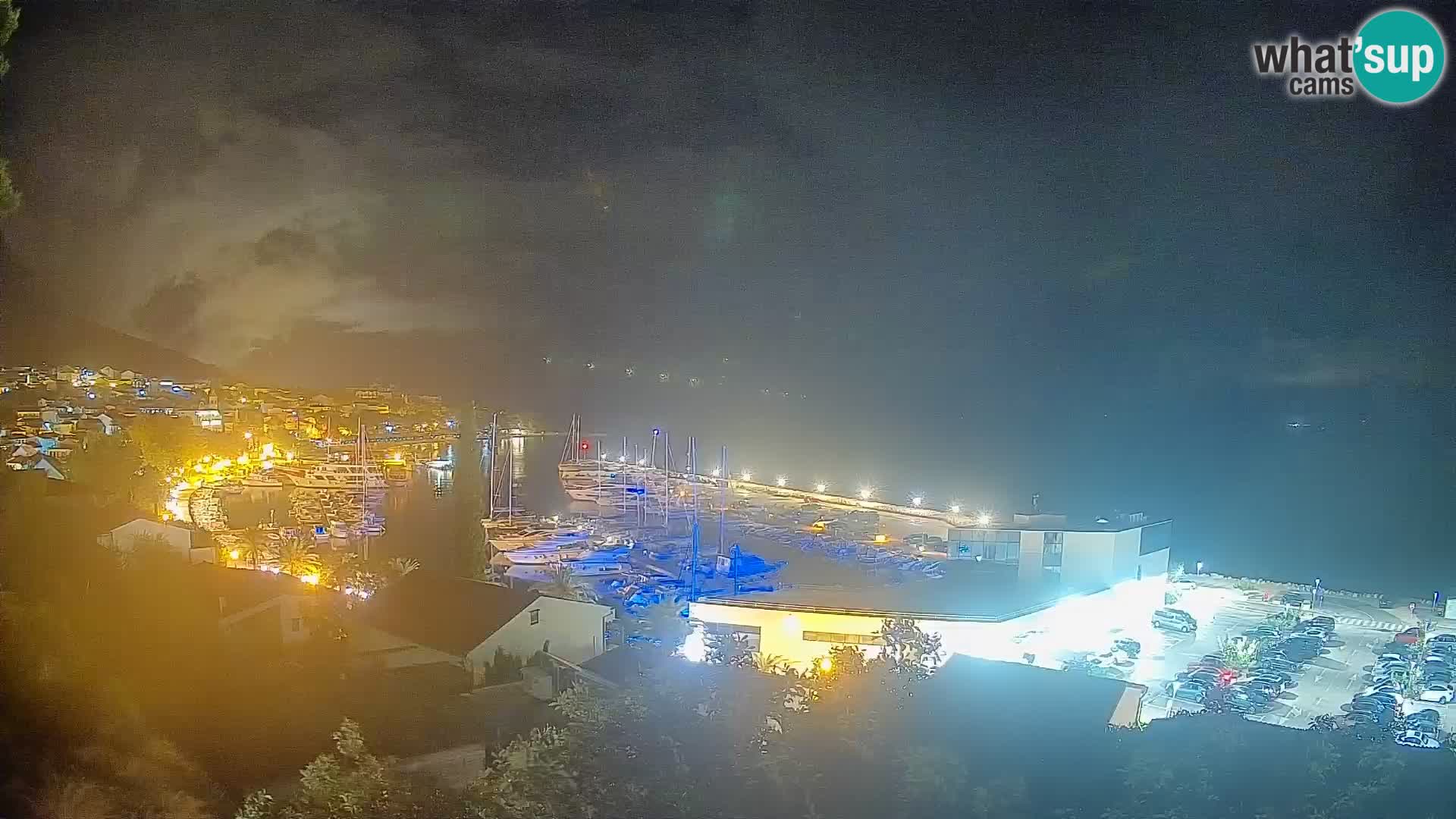 Razgled Baške Vode