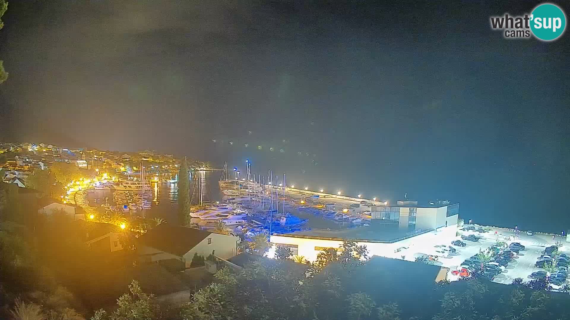 Razgled Baške Vode