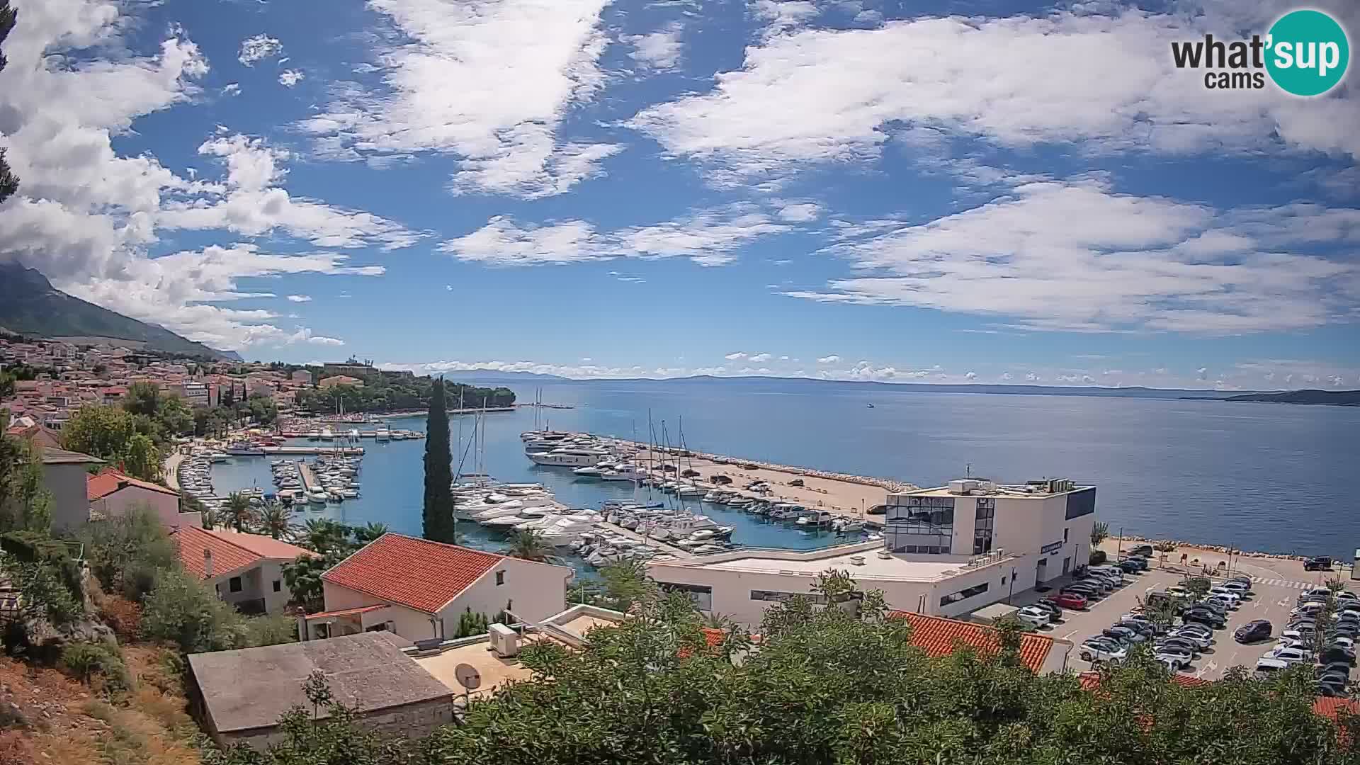 Razgled Baške Vode