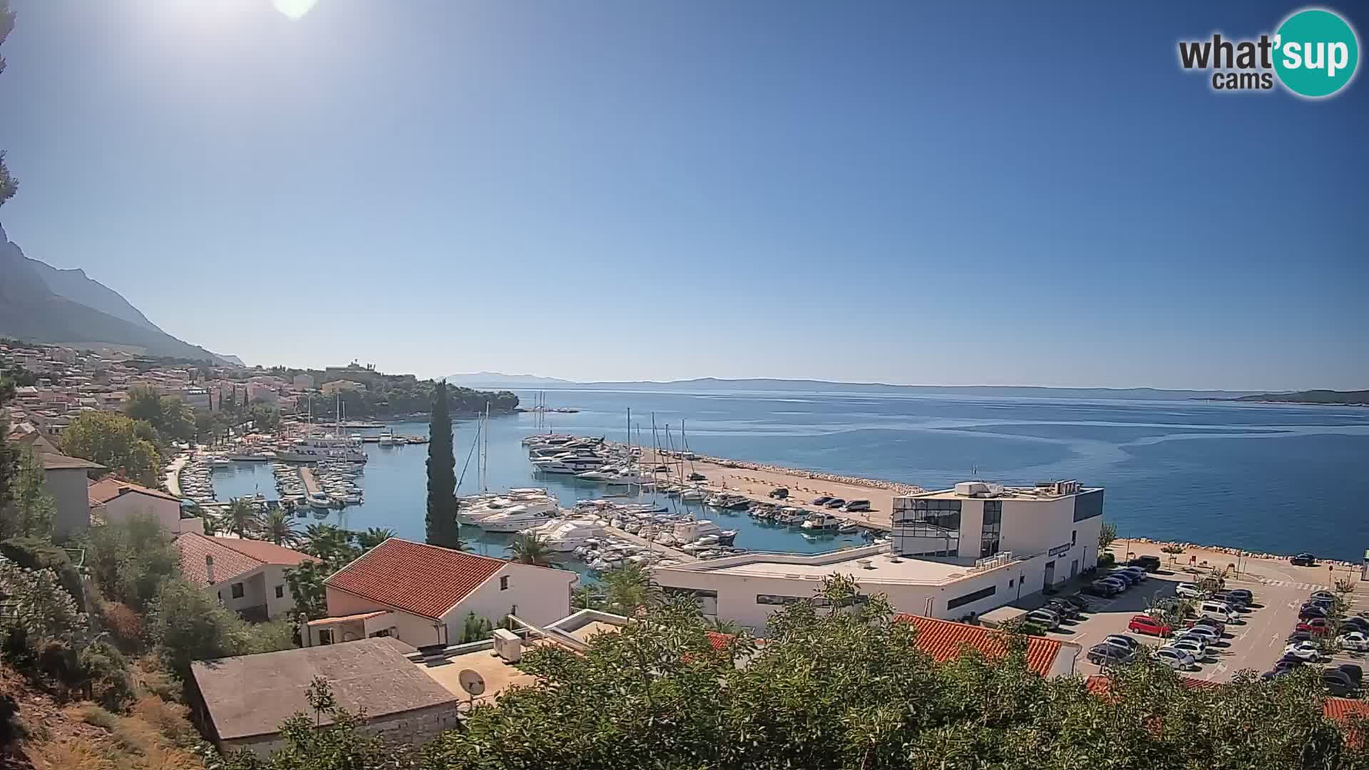 Panorama di Bascavoda