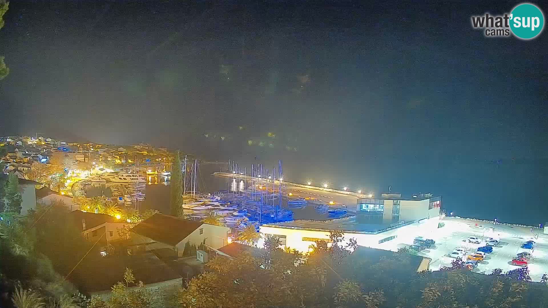 Panorama di Bascavoda