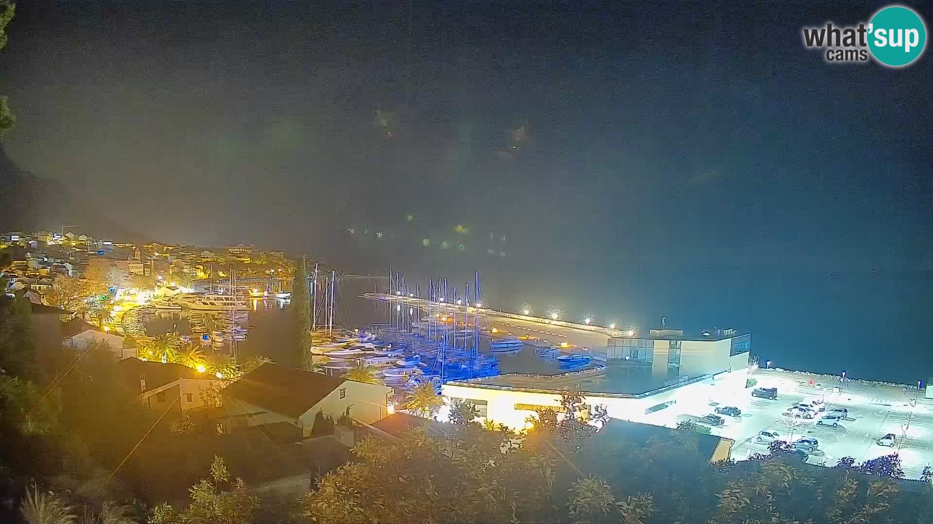 Blick auf Baska Voda