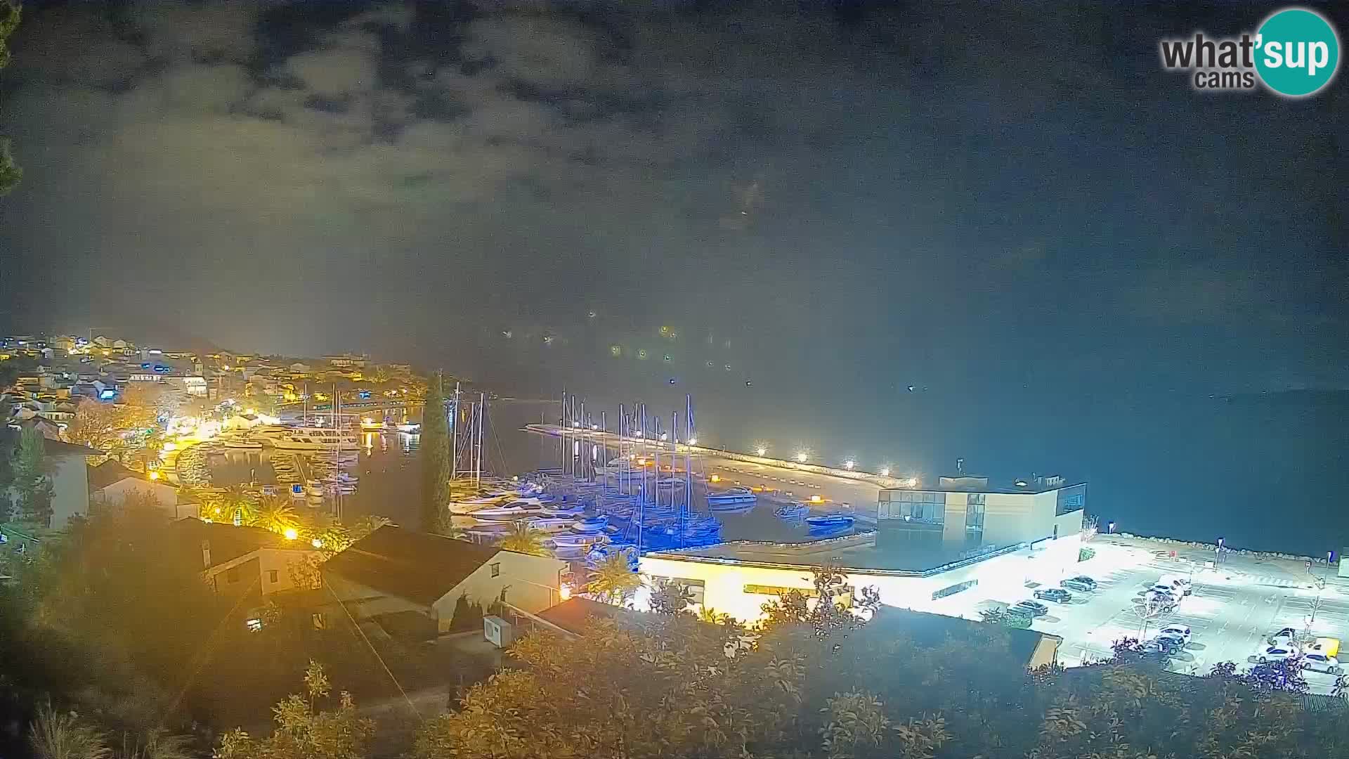 Panorama di Bascavoda