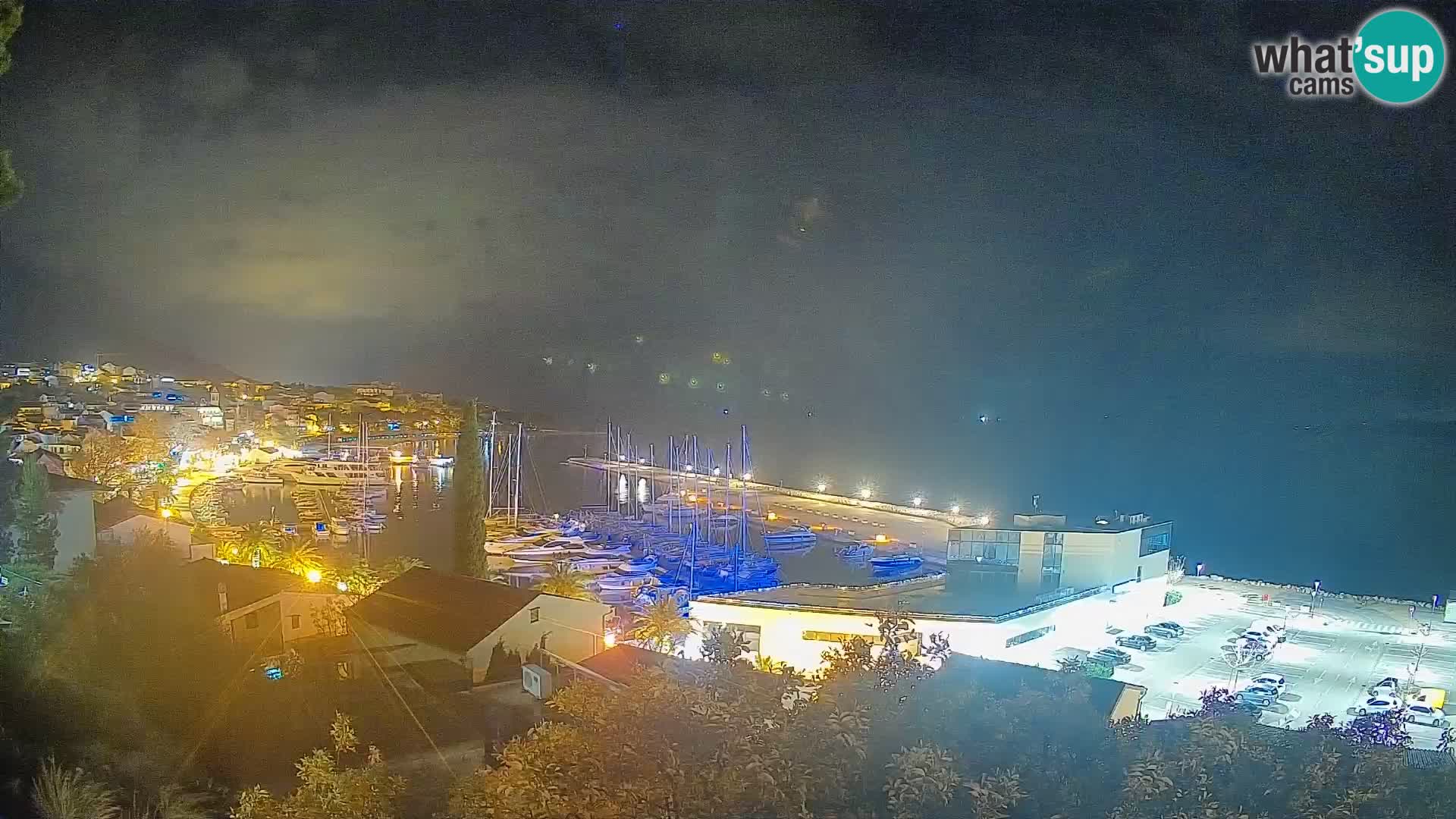 Blick auf Baska Voda