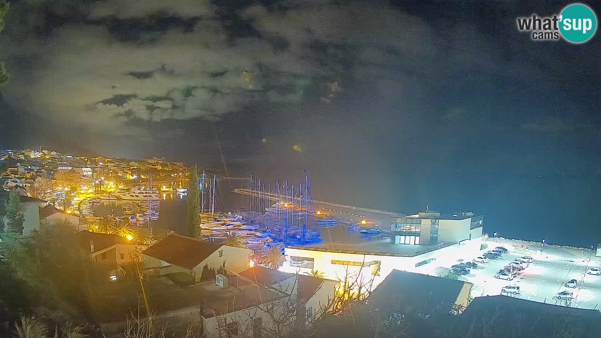 Panorama di Bascavoda