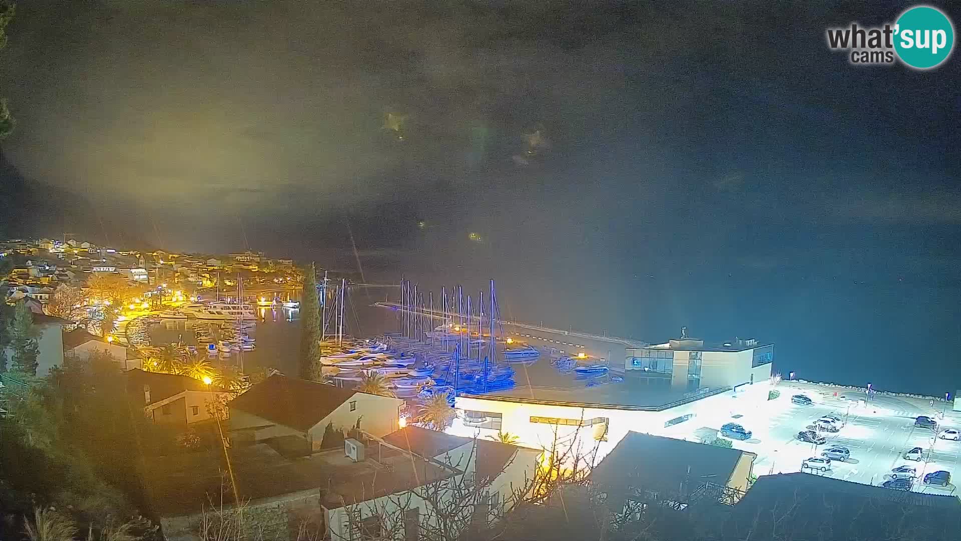 Panorama di Bascavoda