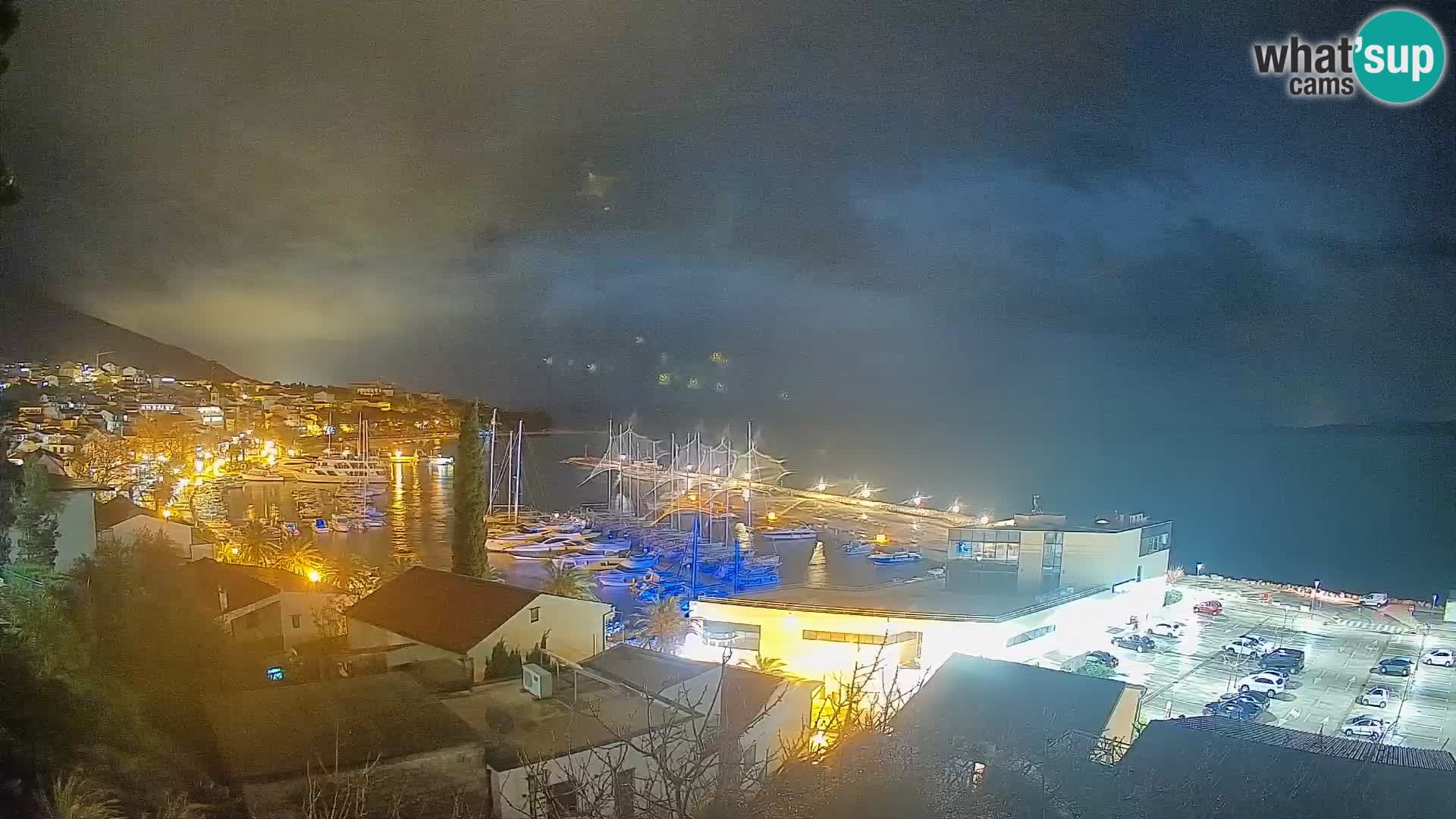 Panorama di Bascavoda