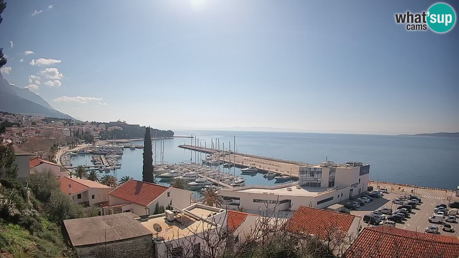 Pogled na Bašku Vodu