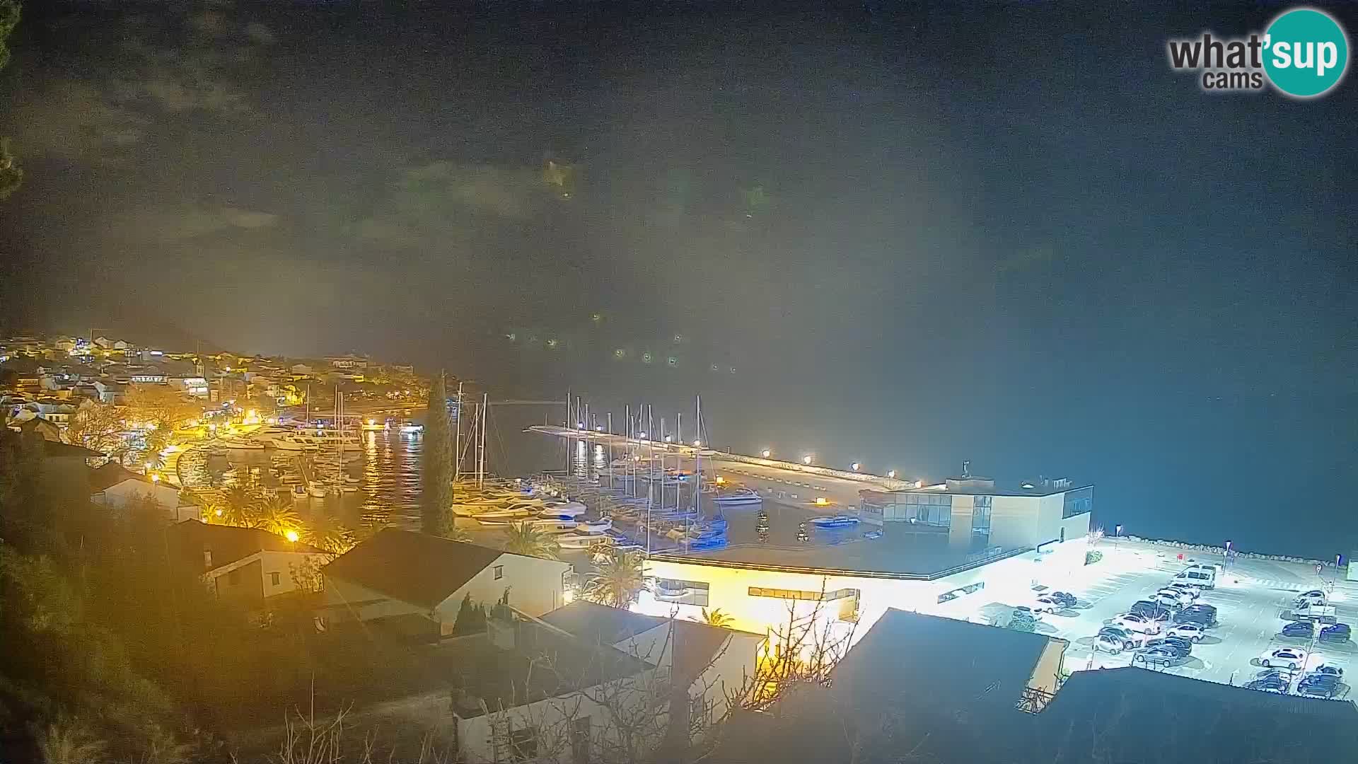 Panorama di Bascavoda