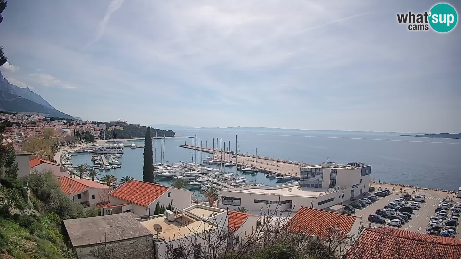 Panorama di Bascavoda