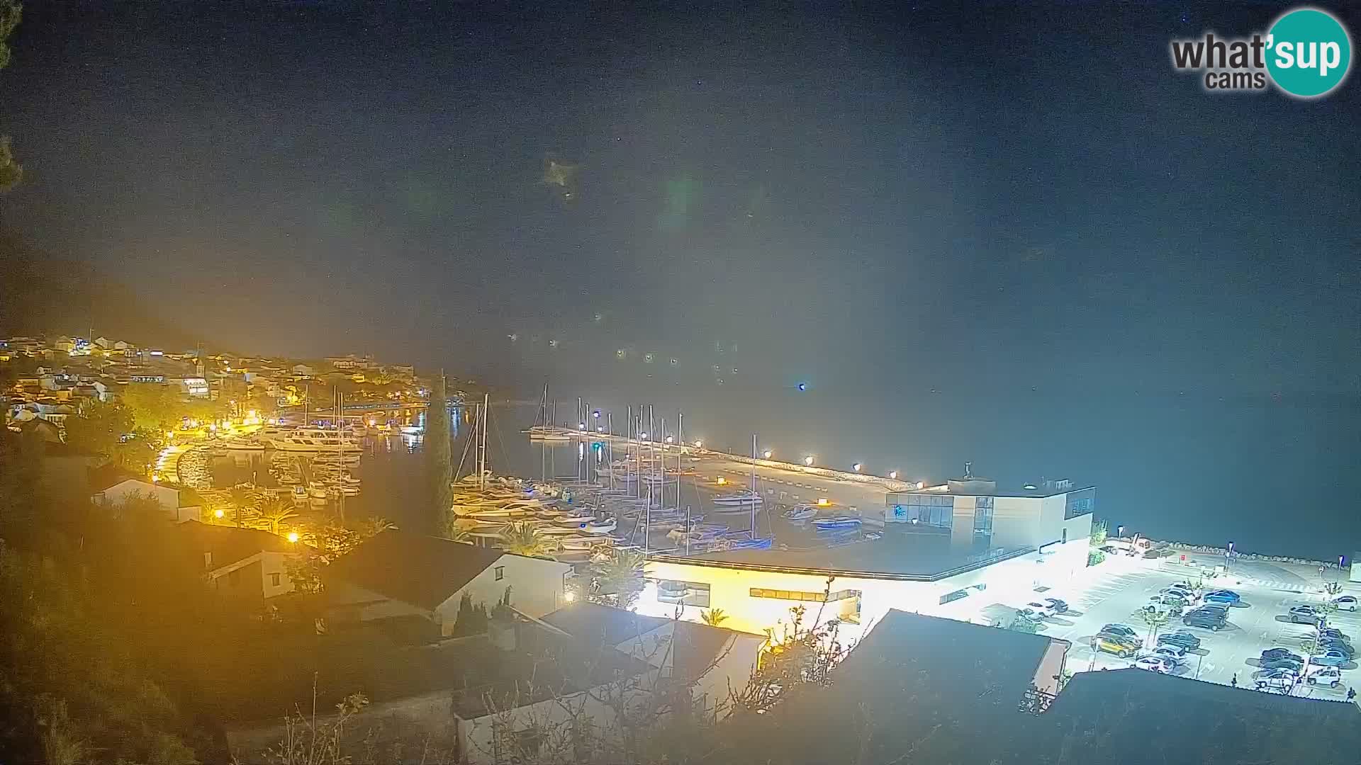 Panorama di Bascavoda