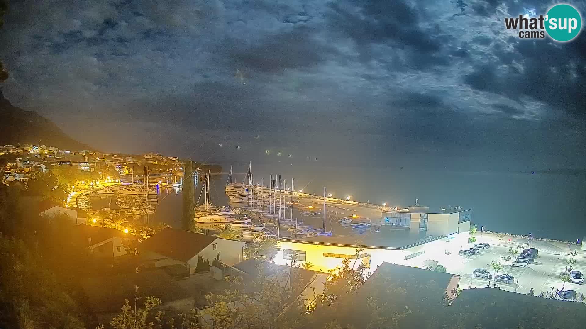 Blick auf Baska Voda