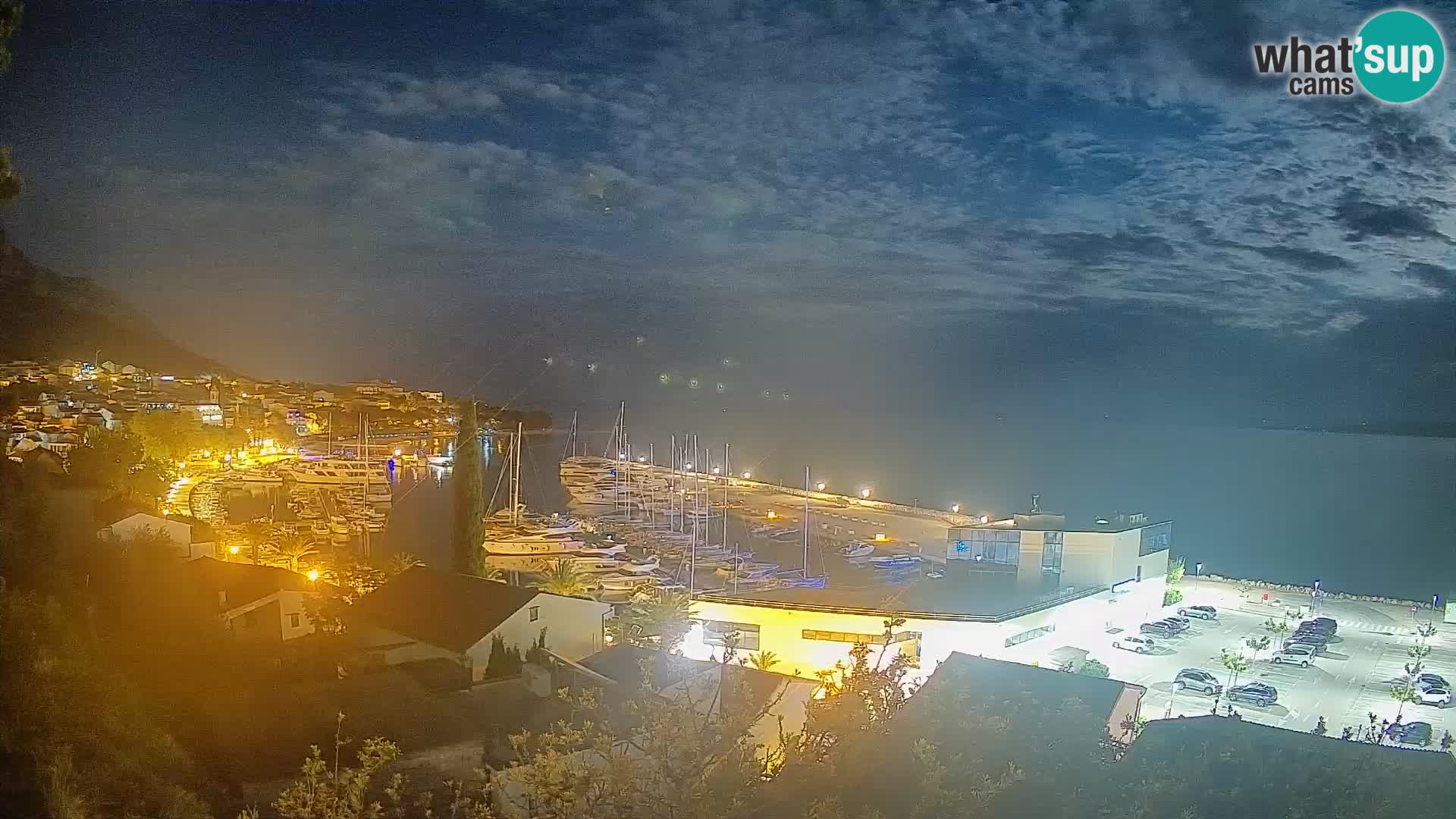 Panorama di Bascavoda