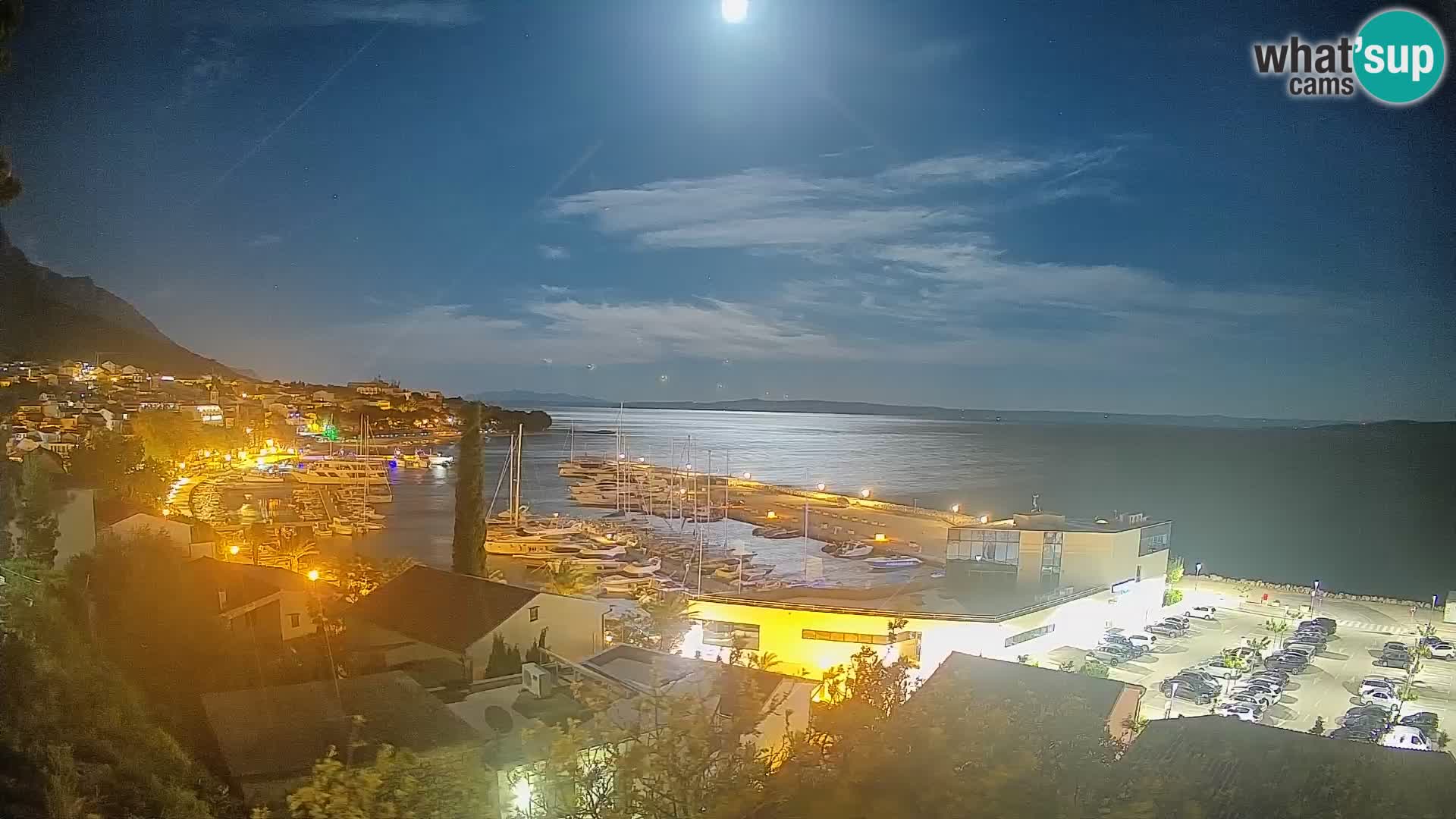 Blick auf Baska Voda