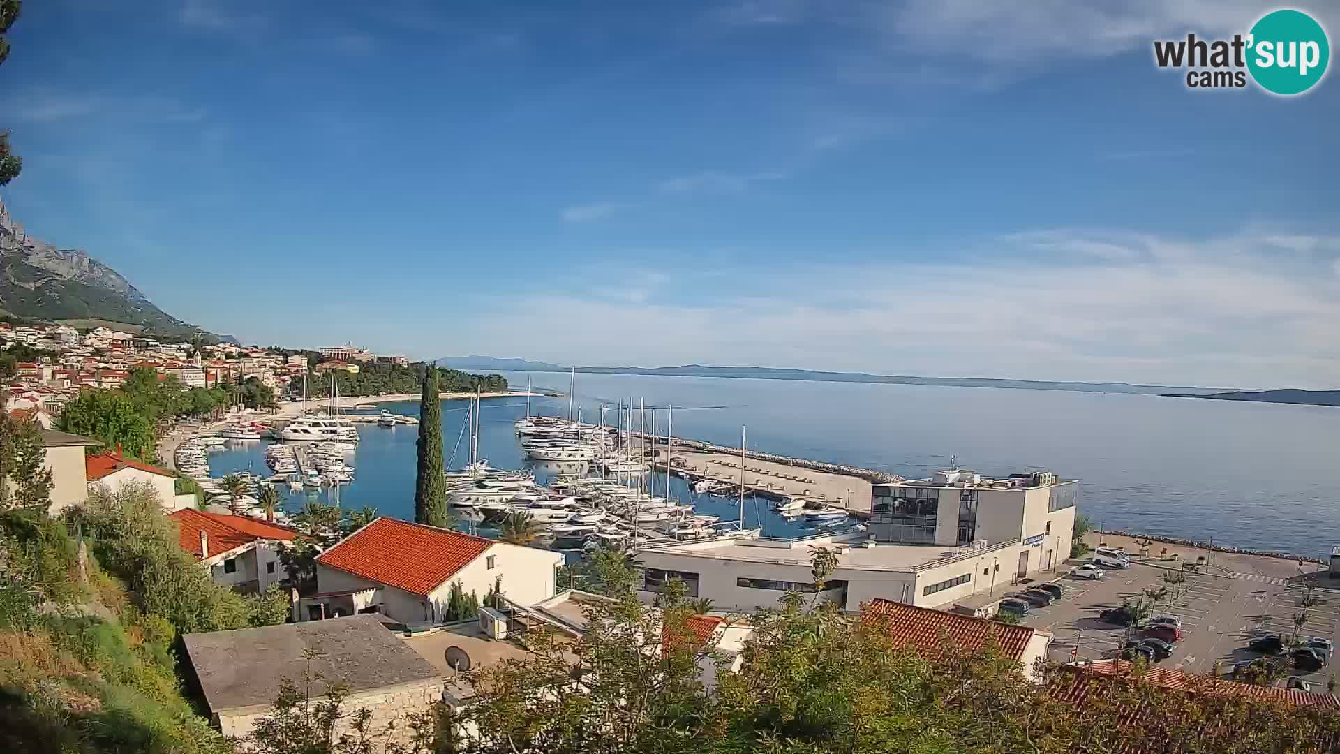 Razgled Baške Vode