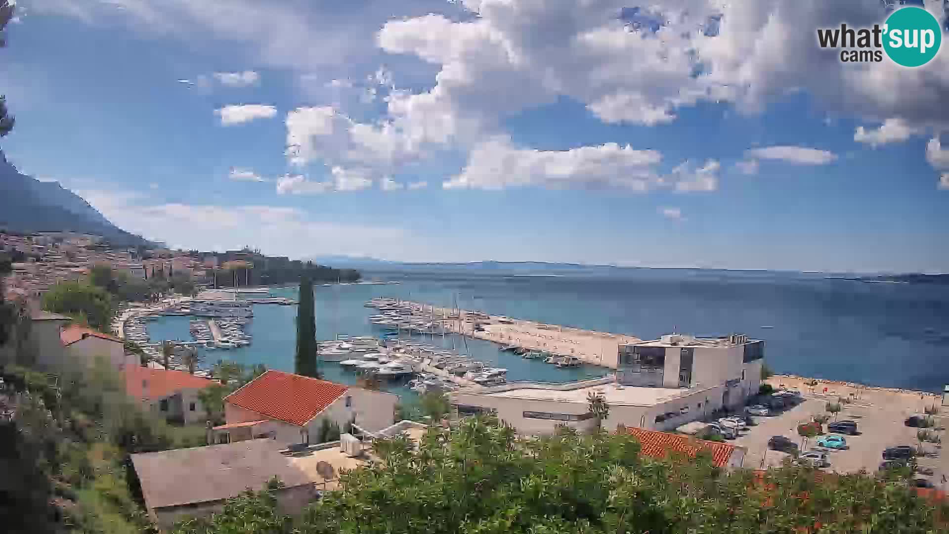 Razgled Baške Vode