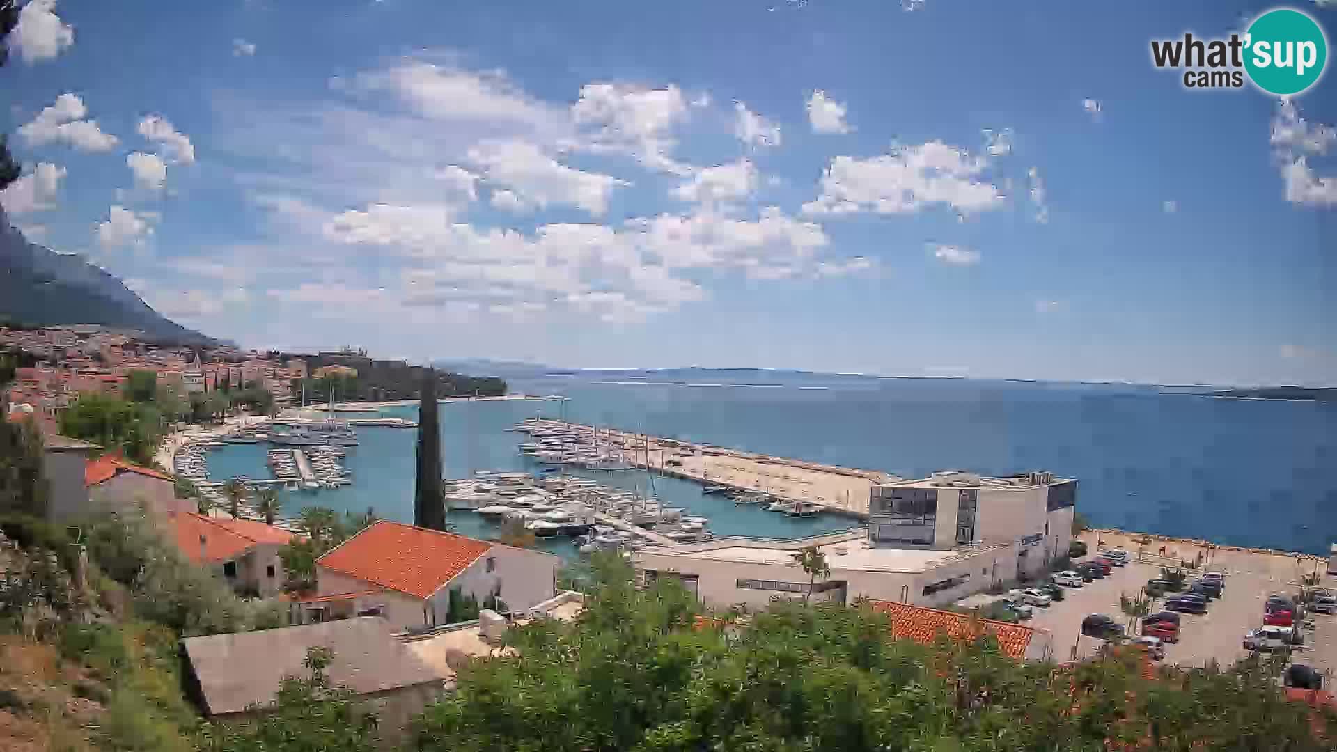 Pogled na Bašku Vodu