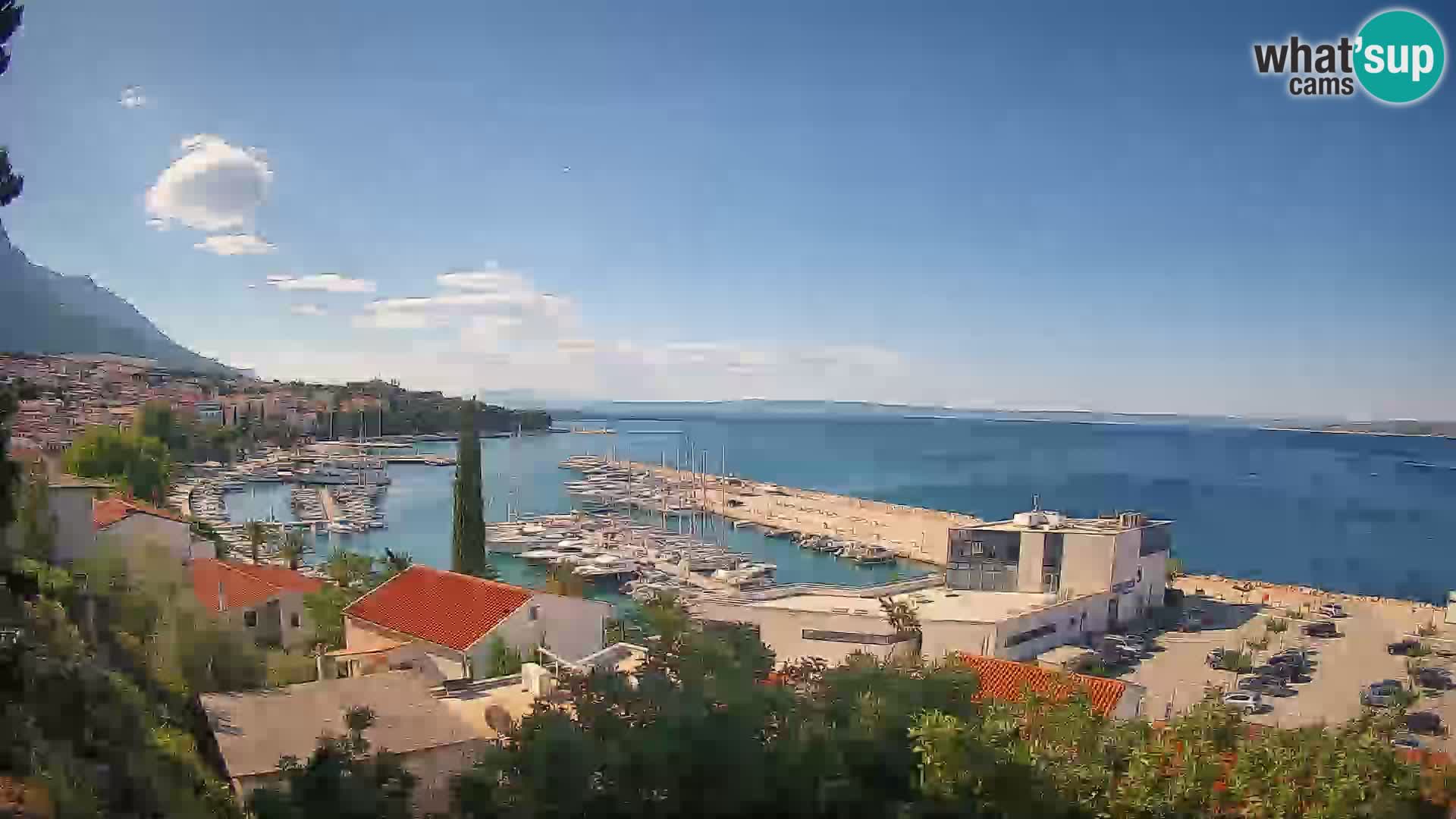 Pogled na Bašku Vodu