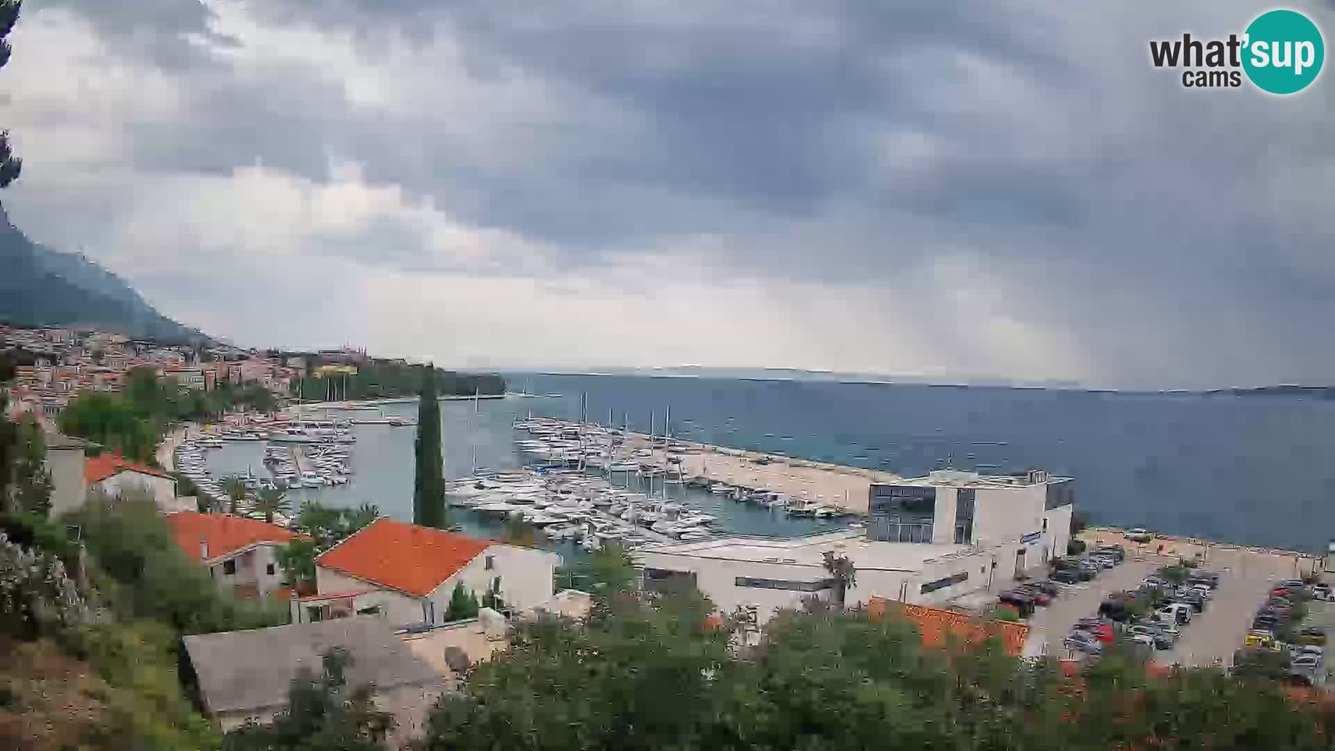 Razgled Baške Vode