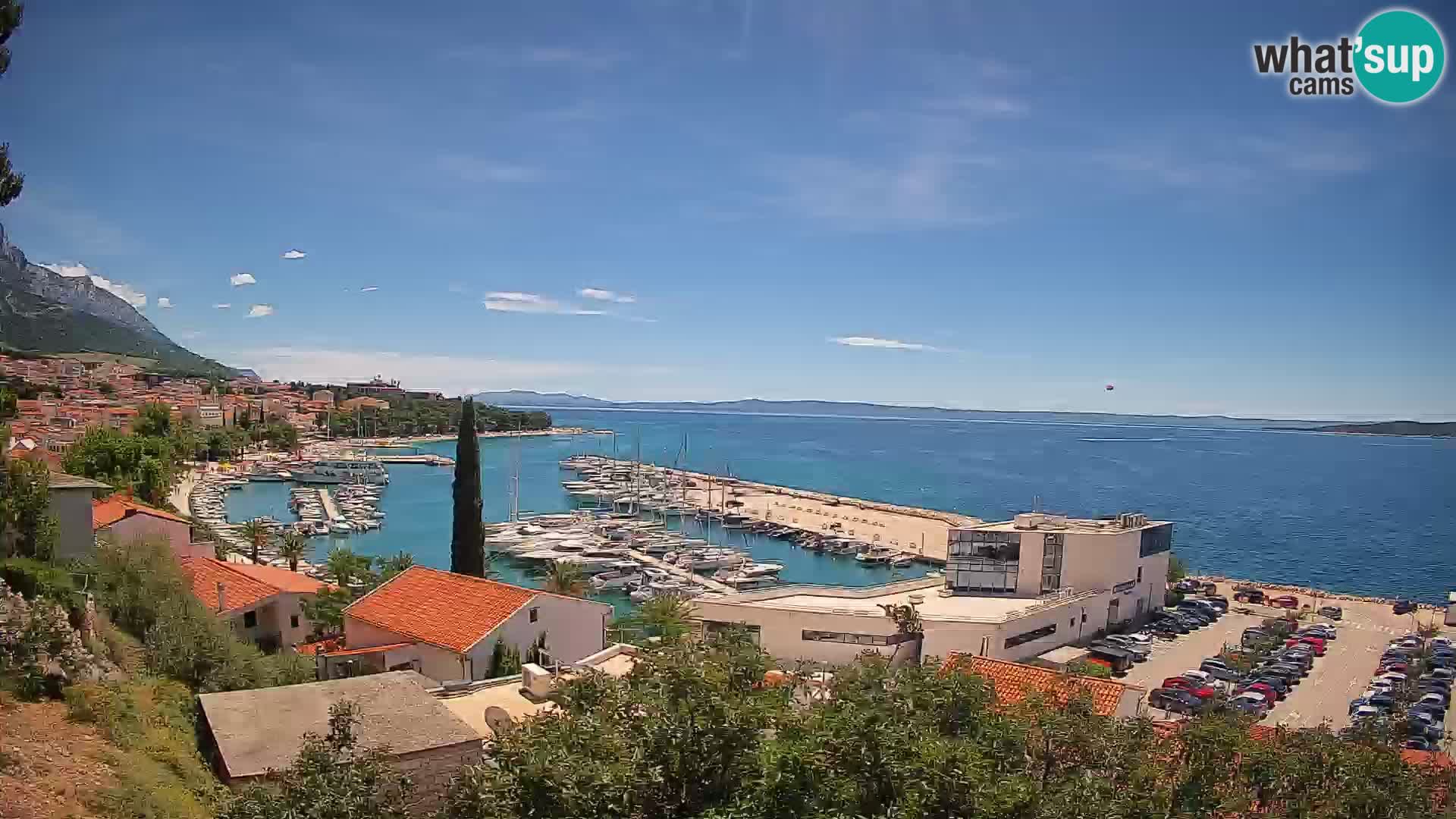 Pogled na Bašku Vodu