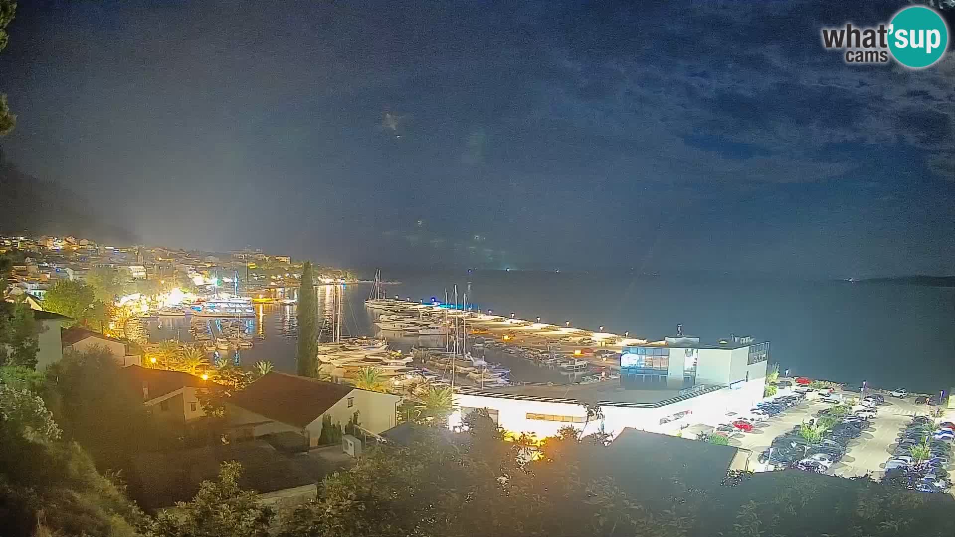 Razgled Baške Vode