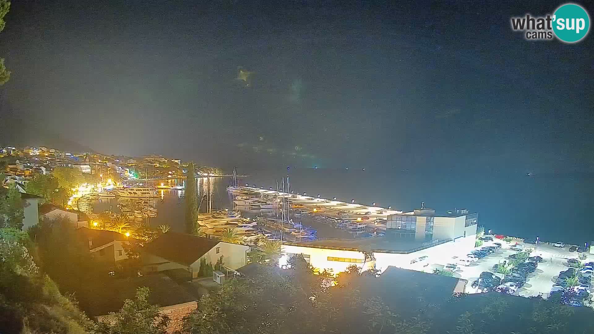 Razgled Baške Vode