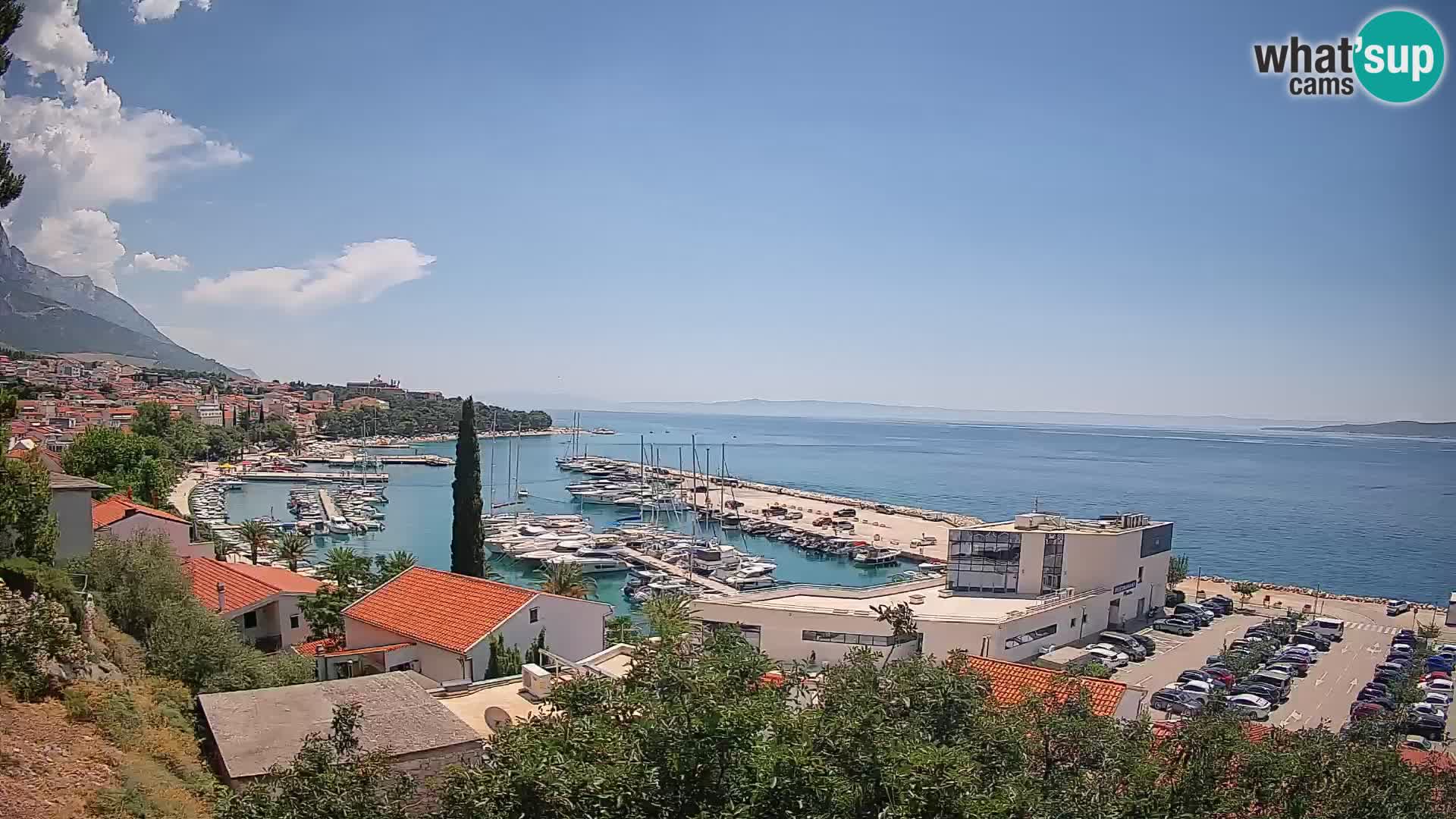 Panorama di Bascavoda