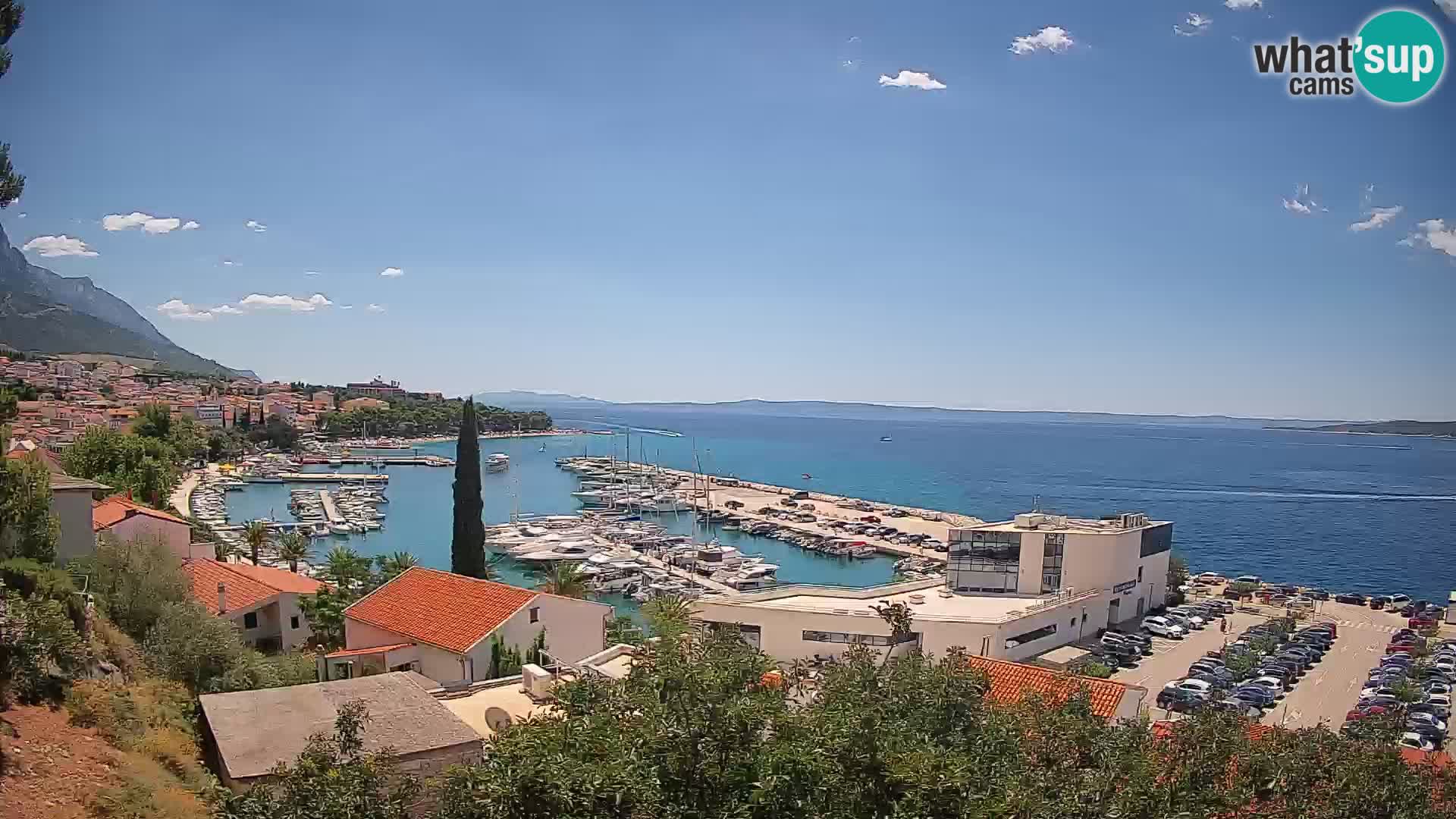 Panorama di Bascavoda