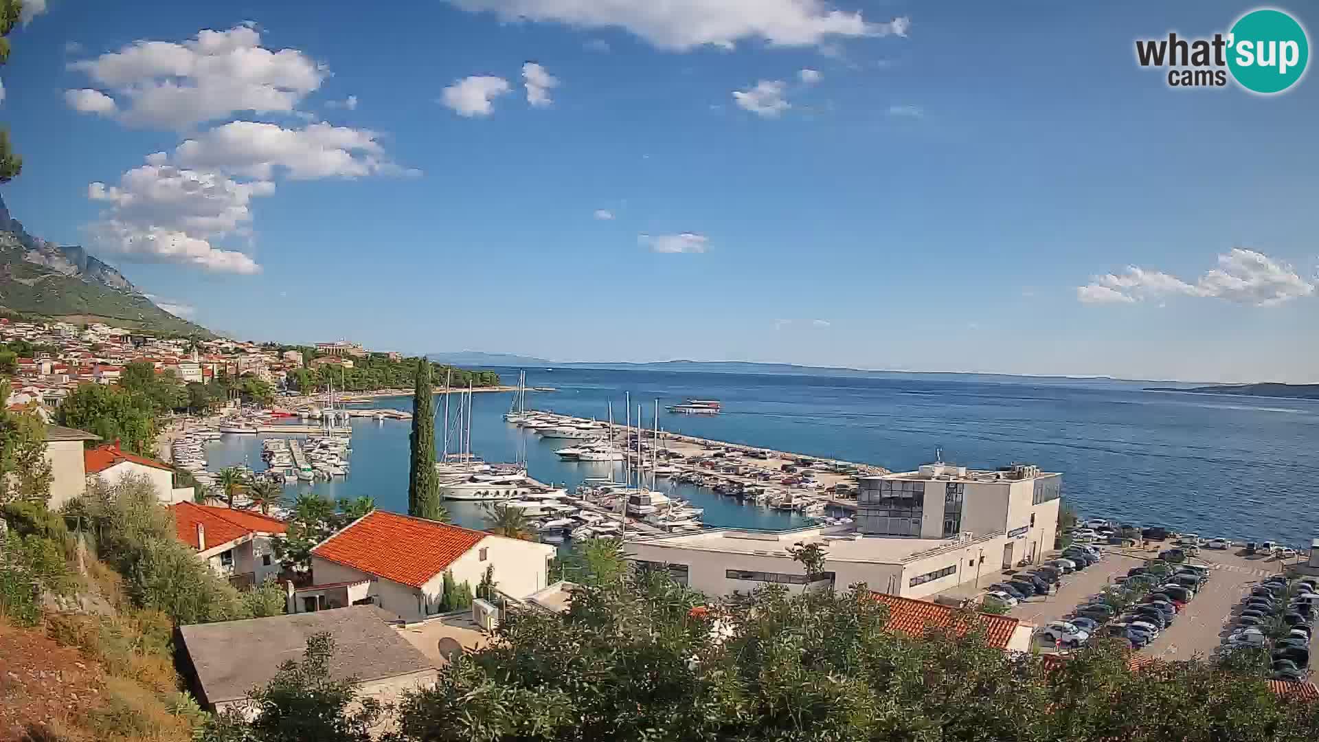 Razgled Baške Vode