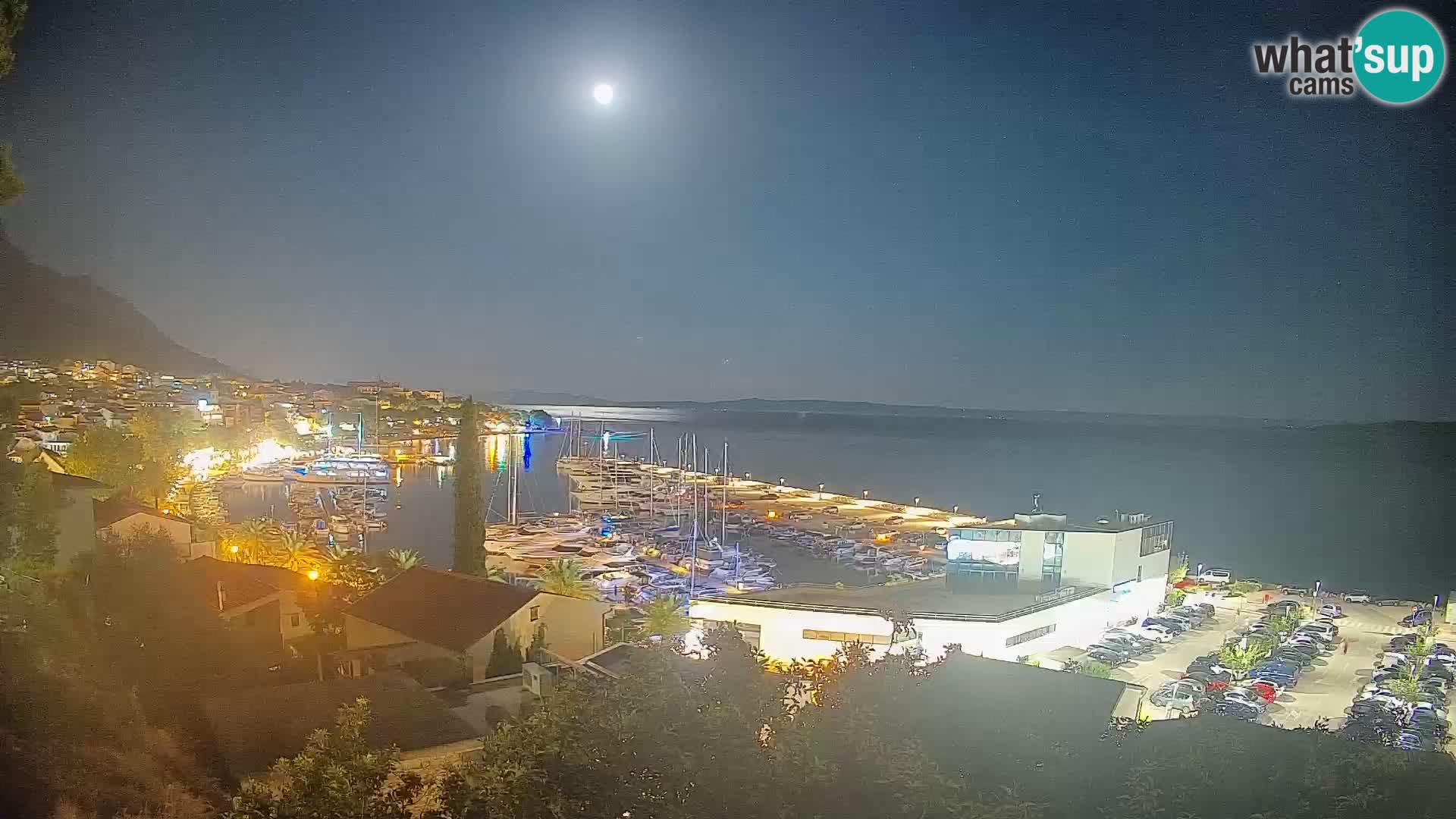 Panorama di Bascavoda