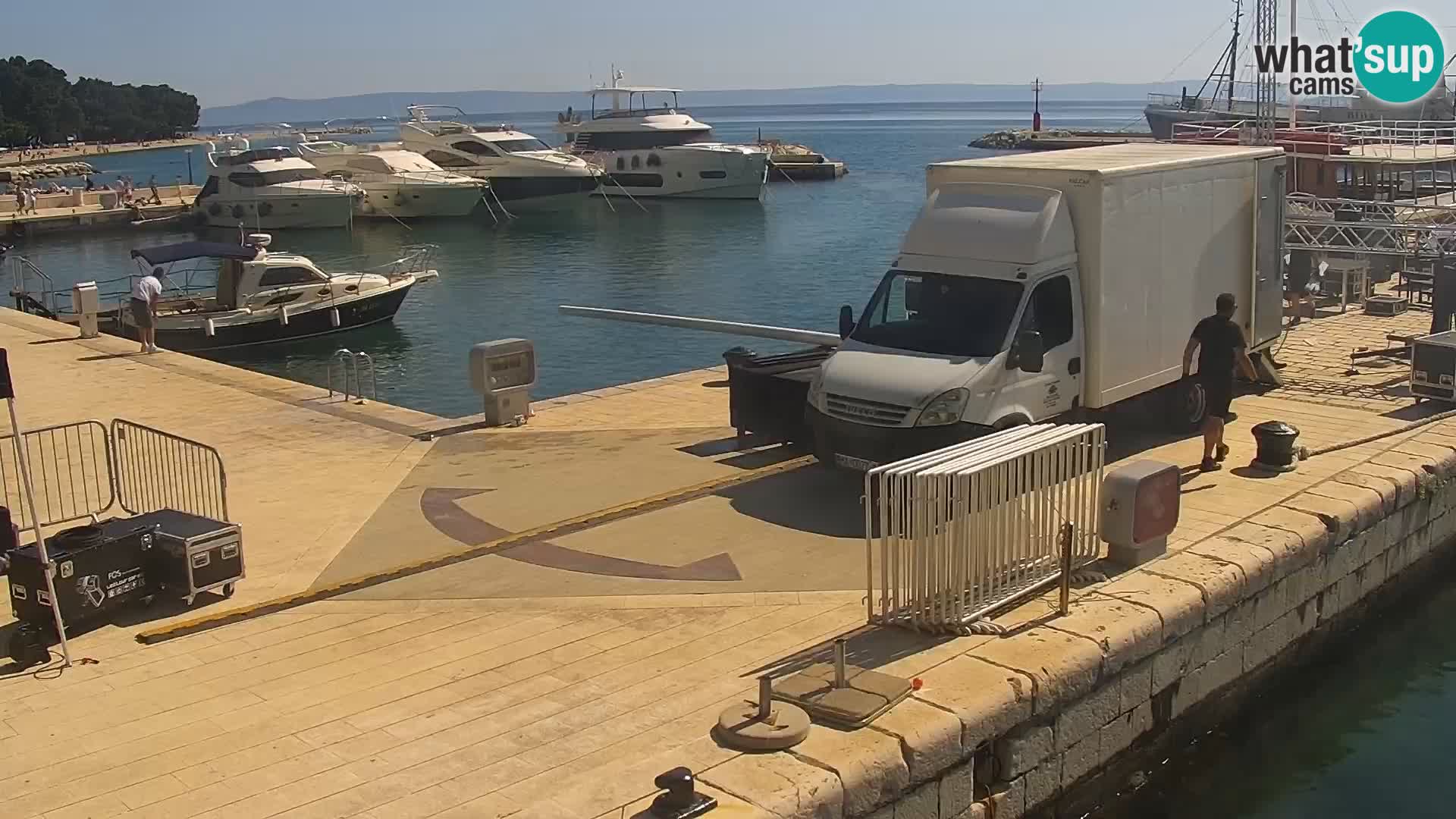 Promenada – Baška voda